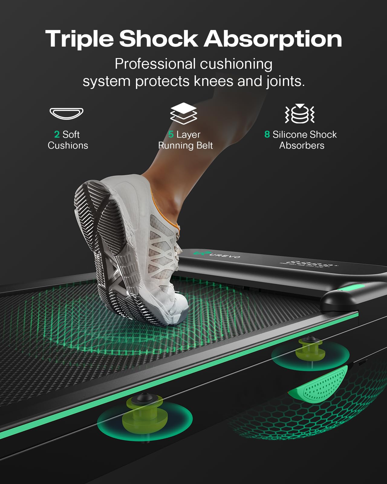 UREVO Strol 2E Caminadora inteligente plegable 2 en 1, almohadilla compacta para caminar con asa de seguridad, plug and play, pantalla LED dual, aplicación de entrenamiento, para caminar o correr en