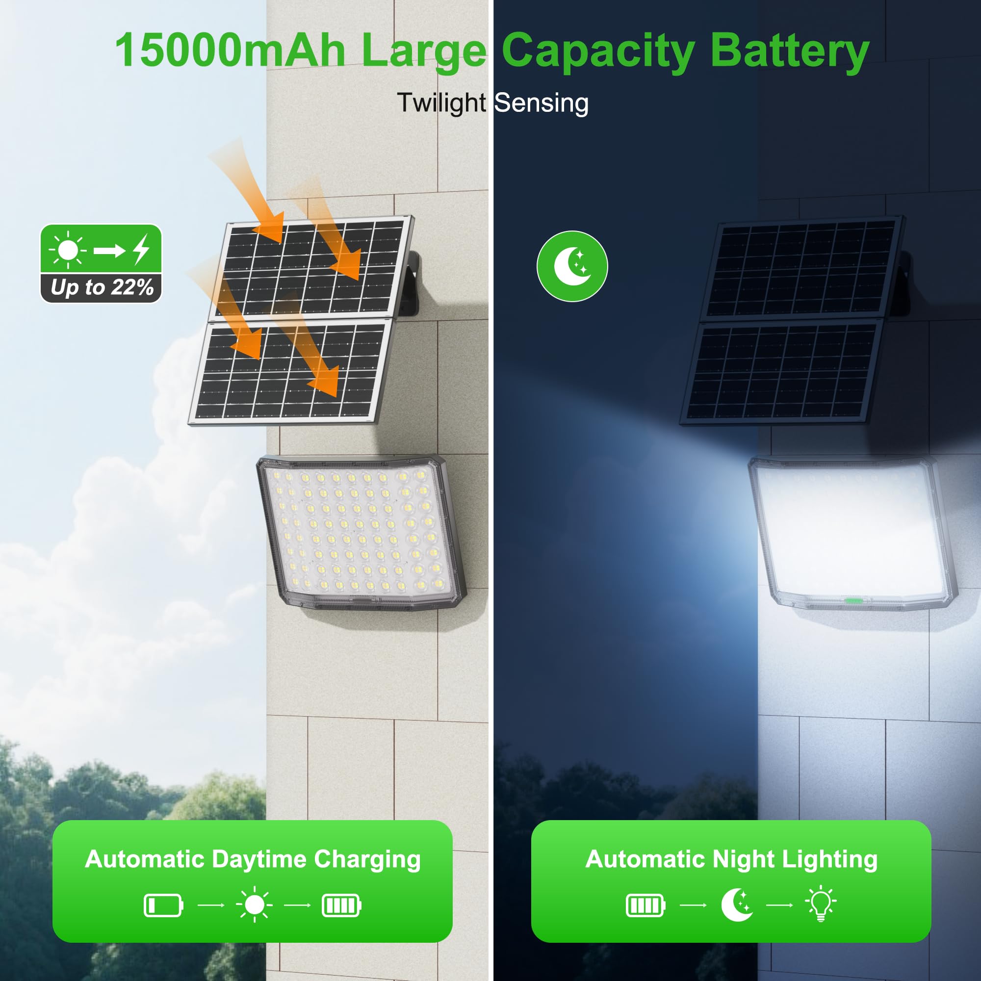 Lampada Solare LED da Esterno con Timer e Telecomando, Faro LED 15000mAh, Dimmerabile 3000/4000/6500K, Impermeabile IP66 per Giardino, Cortile e Esterni