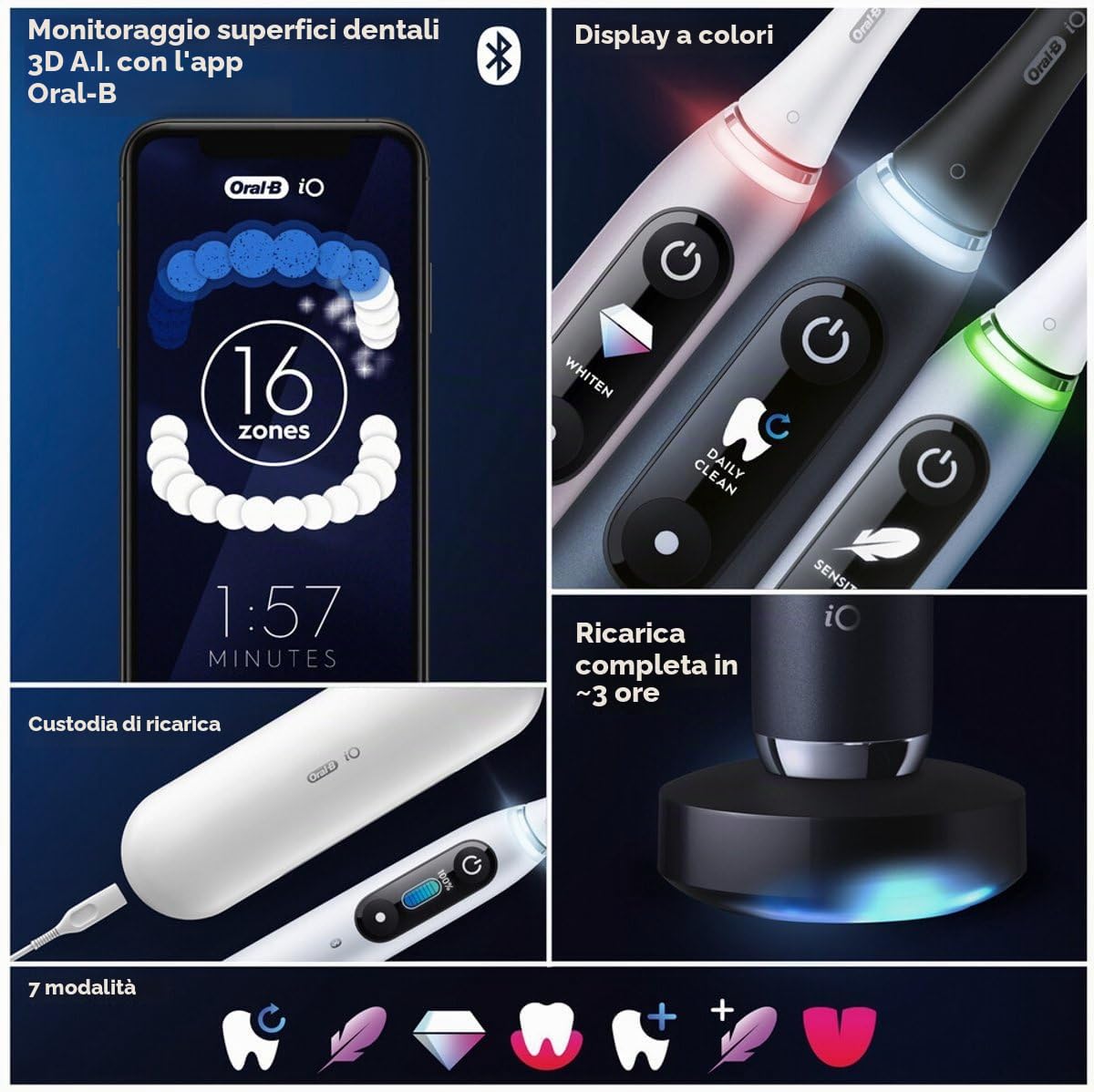 Oral-B iO 9N - Spazzolino Elettrico - Blu