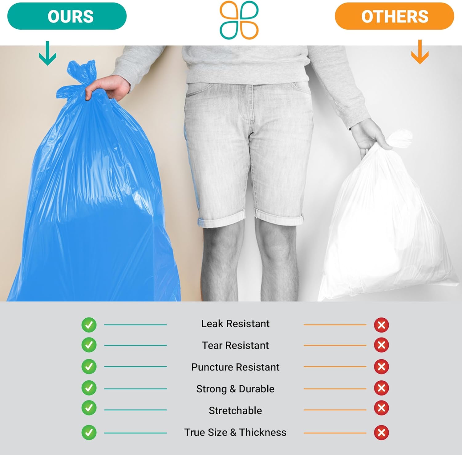 PlasticMill Heavy Duty Trash Bags - Blue Garbage Bags - Plastic Trash Bags - Tall Trash Bags, Trash Can Liners - 33-Gallon Large Kitchen Trash Bags, 1.2 Mil, 33"x39" (100-Count)