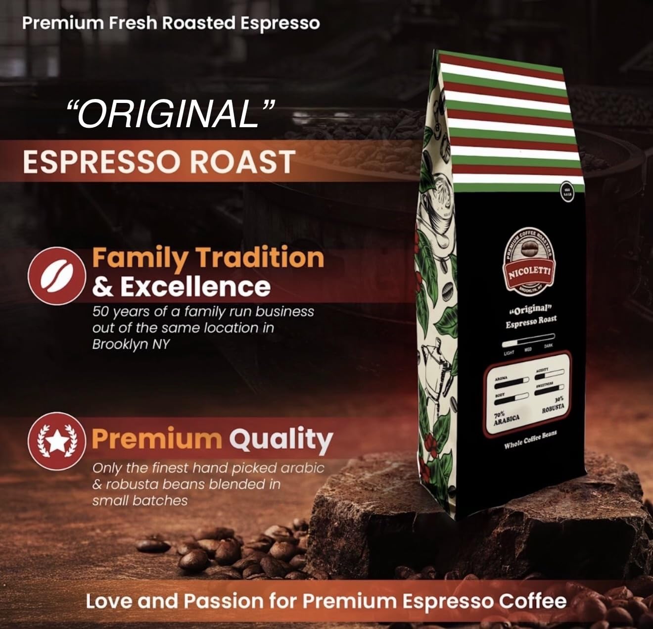 Nicoletti Coffee Original Espresso Roast Beans 2 20lb Pack of 3 Made in Brooklyn NY since 1972 Fresh — view 2
