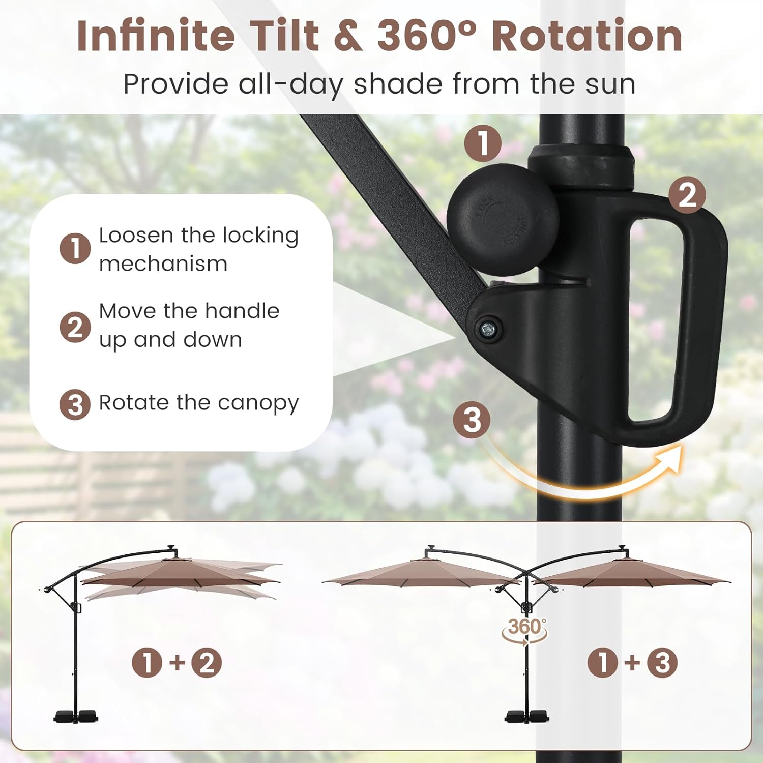 Tilt and Rotation Mechanism