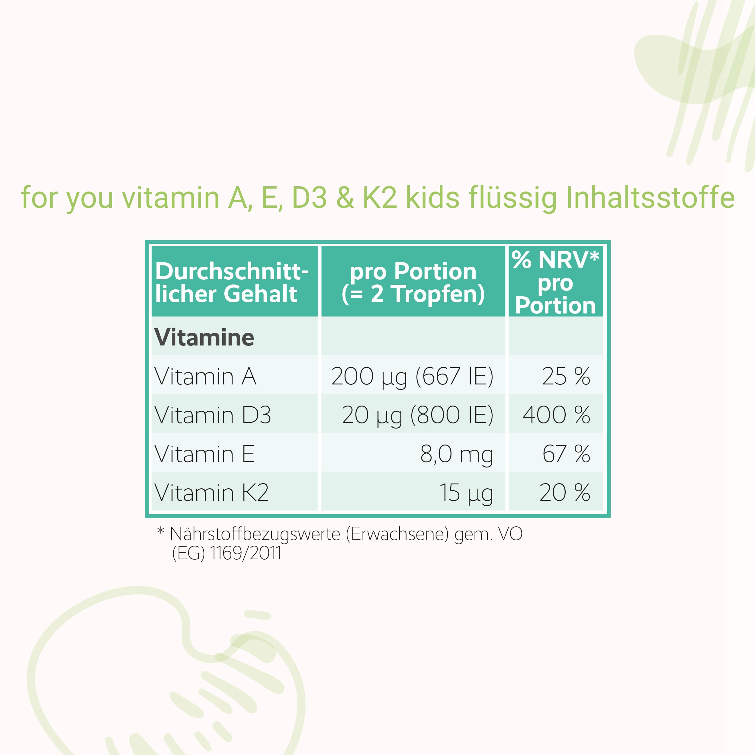 for you Vitamin A, E, D3 & K2 Tropfen für Kids Doppelpack - Vitamintropfen für Kinder ab 4 Jahren - 2x555 Portionen - Immunsystem Vitamine für Kinder geschmacksneutral, ohne Zusätze - Kindervitamine