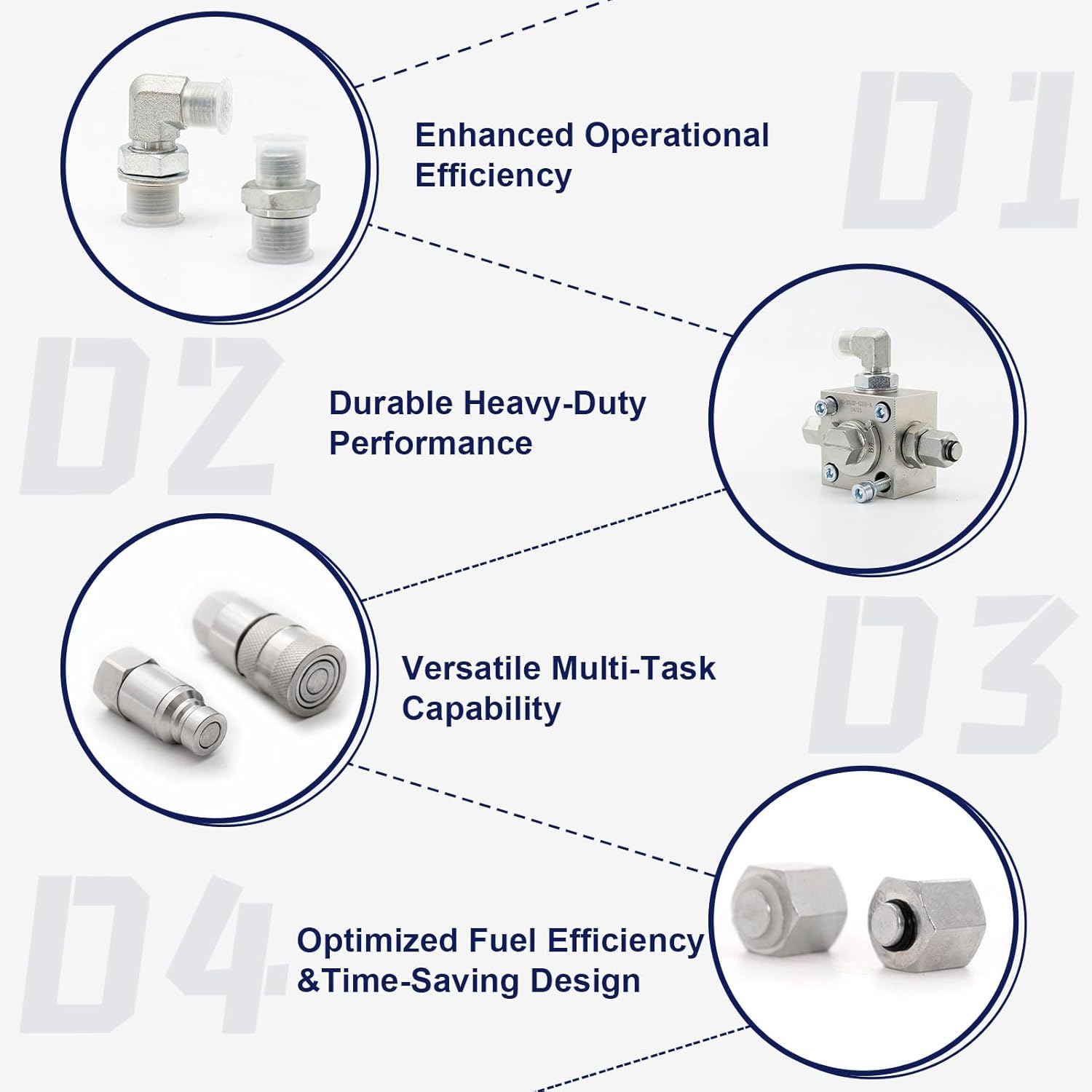 2 Pack 3 Way Hydraulic Diverter Valves Kit for 1-2 Ton Mini Excavators, with 31 inch Hydraulic Hoses, Quick Connectors & Auxiliary Connector. Excavator Attachments Fit M14 Hose - Image 4