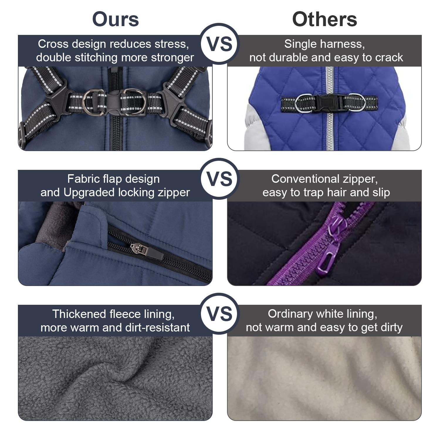Cappotto invernale per cani, caldo cappotto invernale per cani, con imbracatura integrata, riflettente e regolabile, comodo, antivento, per cani di taglia piccola, media e grande (blu navy)