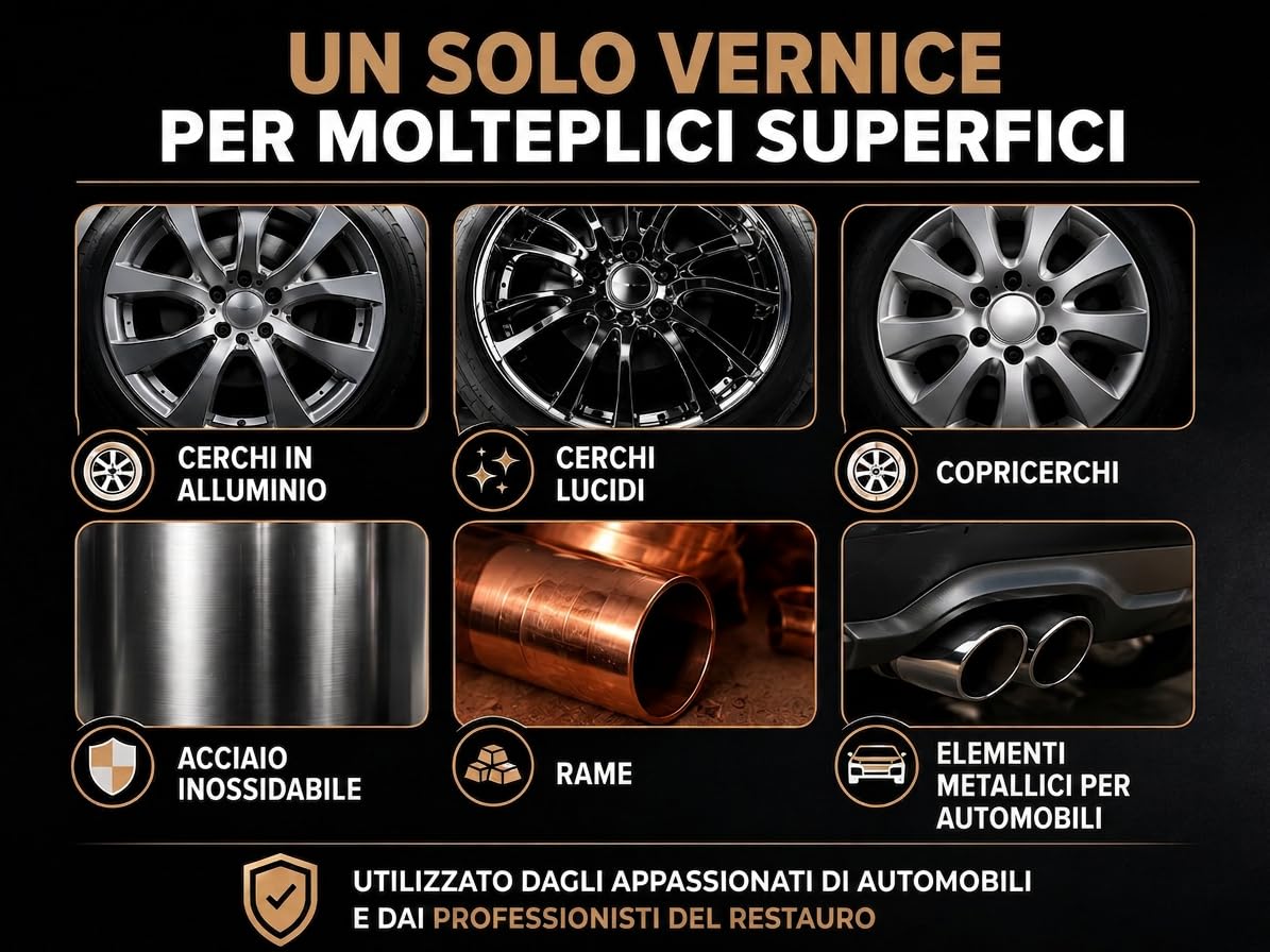 SOFOLK Vernice per Cerchioni in Alluminio, Trasparente e Non ingiallente