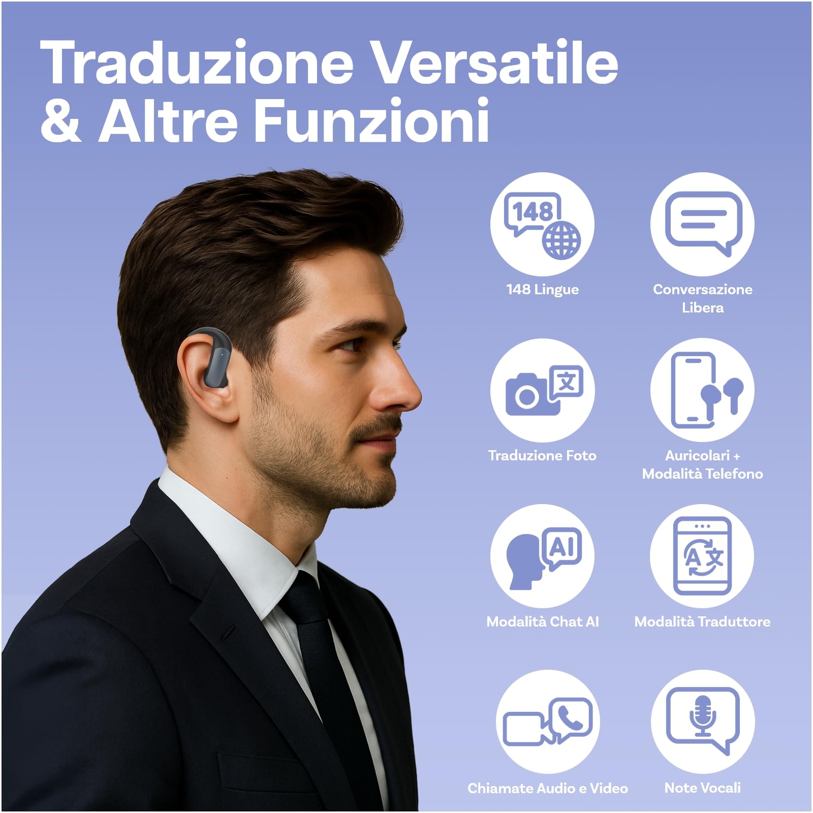 Auricolari AI Traduzione in Tempo Reale di MMOBIEL – Traduttore Vocale Bluetooth 5.4 con 148 Lingue - Auricolari Open-Ear con App - Supporta Musica e Chiamate - Ideali per Viaggi, Business e Studio