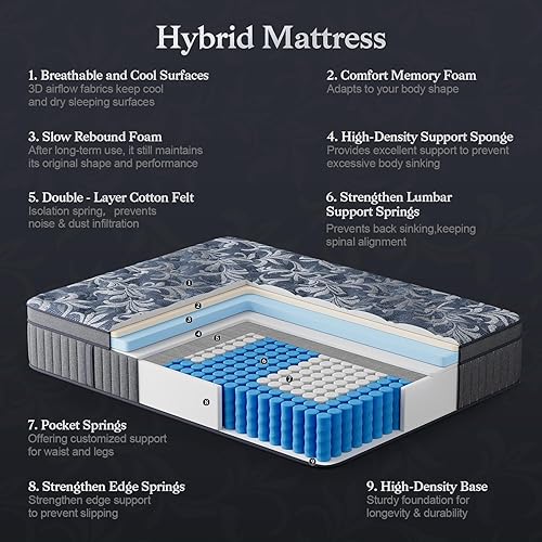 Miniatura 2 de Colchón King híbrido de gel refrescante de 14 pulgadas en una caja con espuma viscoelástica de gel, bobinas de bolsillo envueltas individualmente,