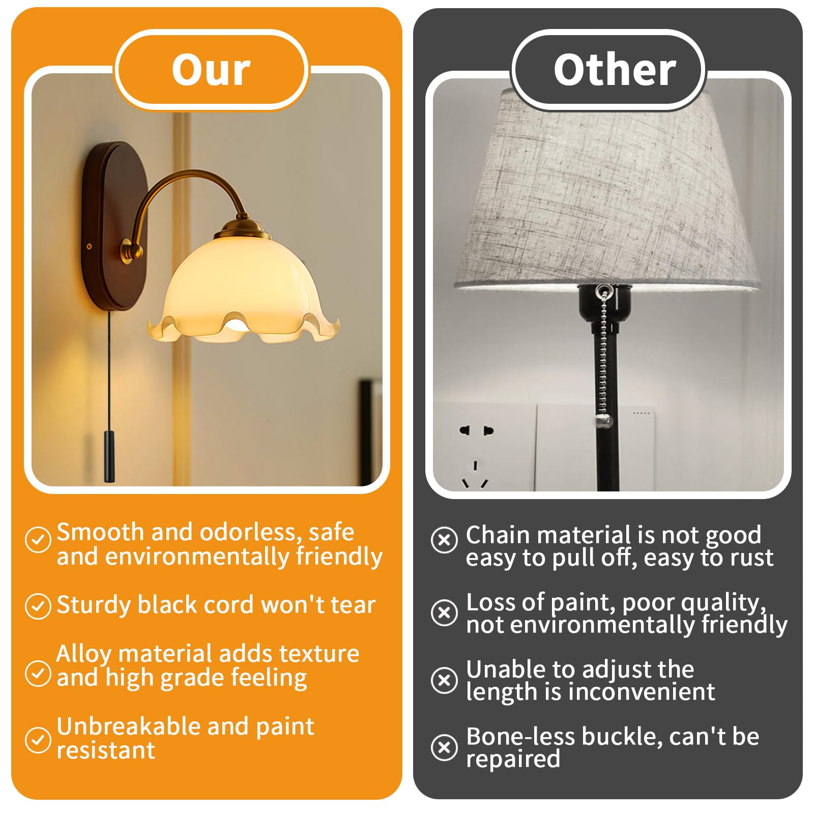 TXErfolg Bathroom Light Pull Cord 6*1.2cm Light Pull Handle with 150cm Light Pull Cord Extension Black Light Switch Pull Cord String Handle Connector for Bathroom Toilet Light Ceiling Light Fan Switch - Image 4