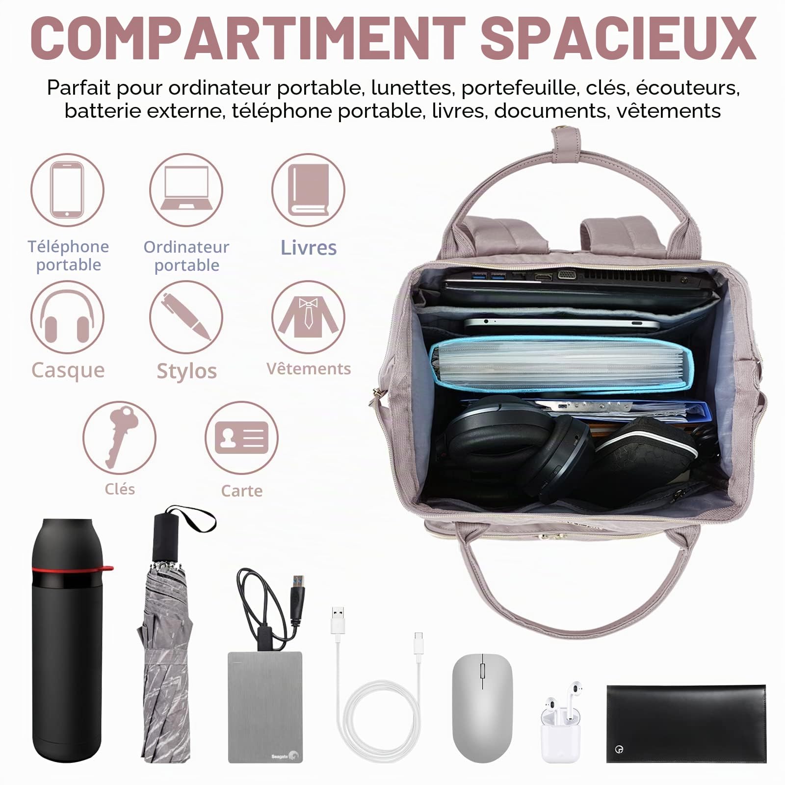 VANKEAN Sac à Dos Ordinateur Portable 17 Pouces Imperméable Grande Capacité Rose