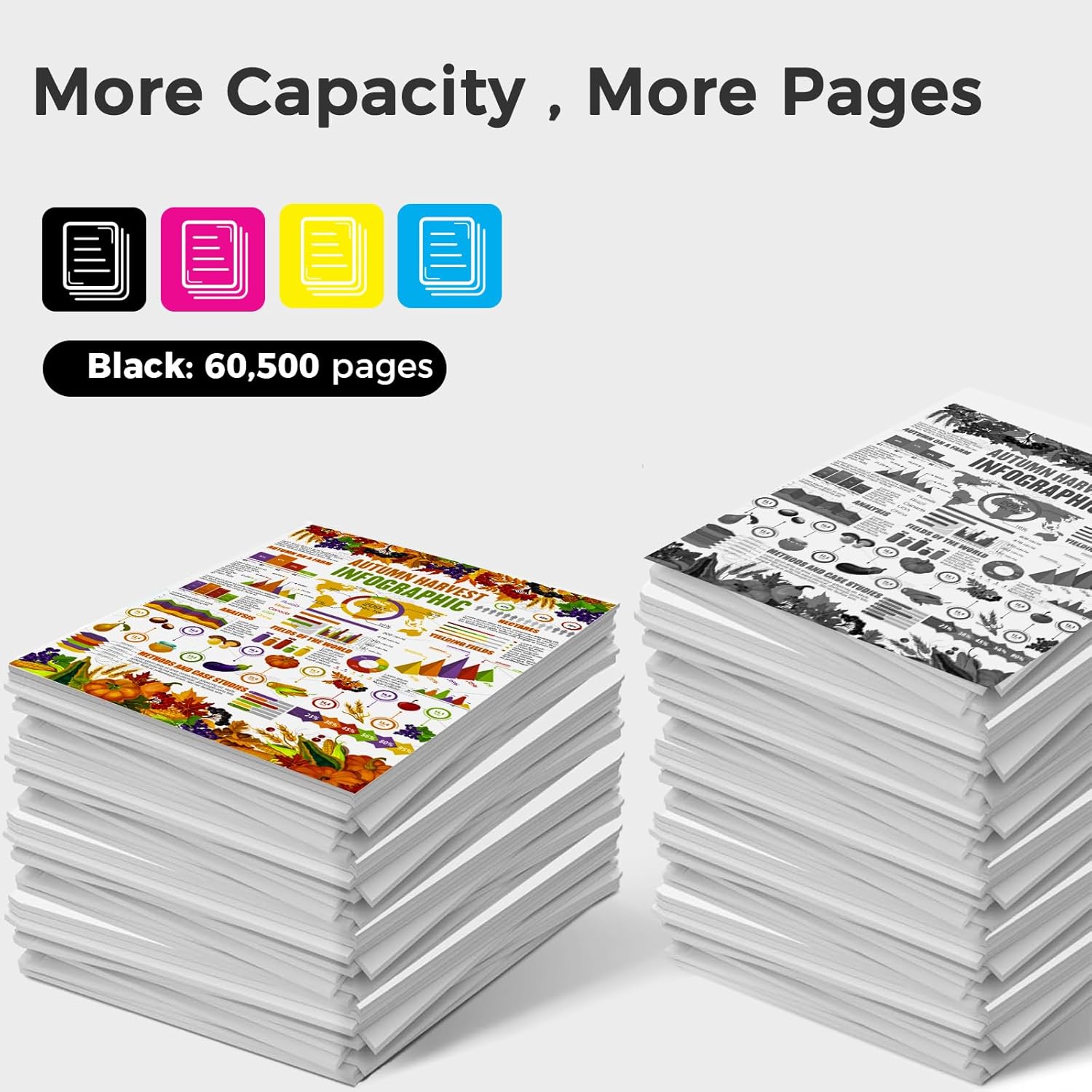 EVEINK 56F0Z00 MS321 Drum Unit Compatible with 56F0Z00 56F0ZA0 for Lexmark MS321 MS321dn MS421 MS421dw MS521dn MS621dn MX321 MX421 MX521 MX521de MX521ade MX522 MX622 MX622adhe Printer(60,500 Pages)