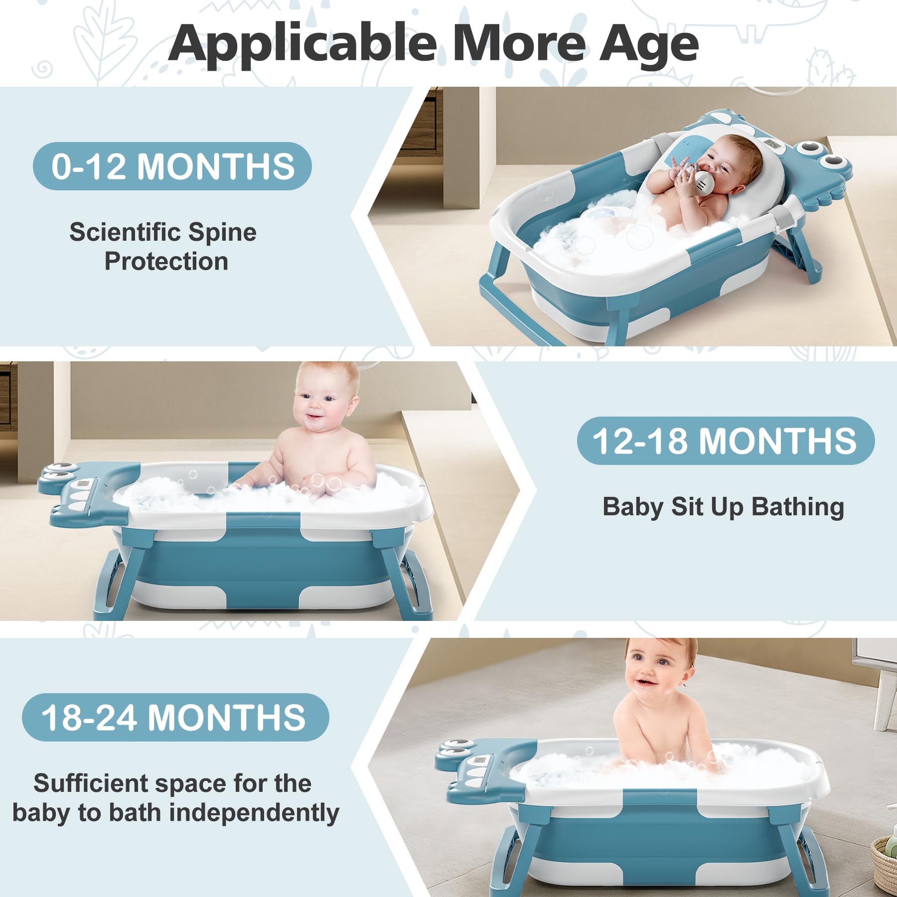 Bañera plegable de cocodrilo para recién nacidos con termómetro y 1 cojín flotante suave y agujero de drenaje, bañera de viaje plegable y portátil para recién nacidos y niños pequeños de 0 a 36 meses