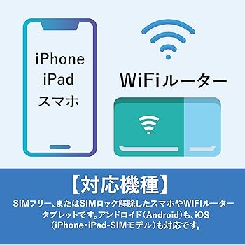 Amazon.co.jp: 【 Softbank 回線】 日本国内 プリペイドSIM 50GB/月