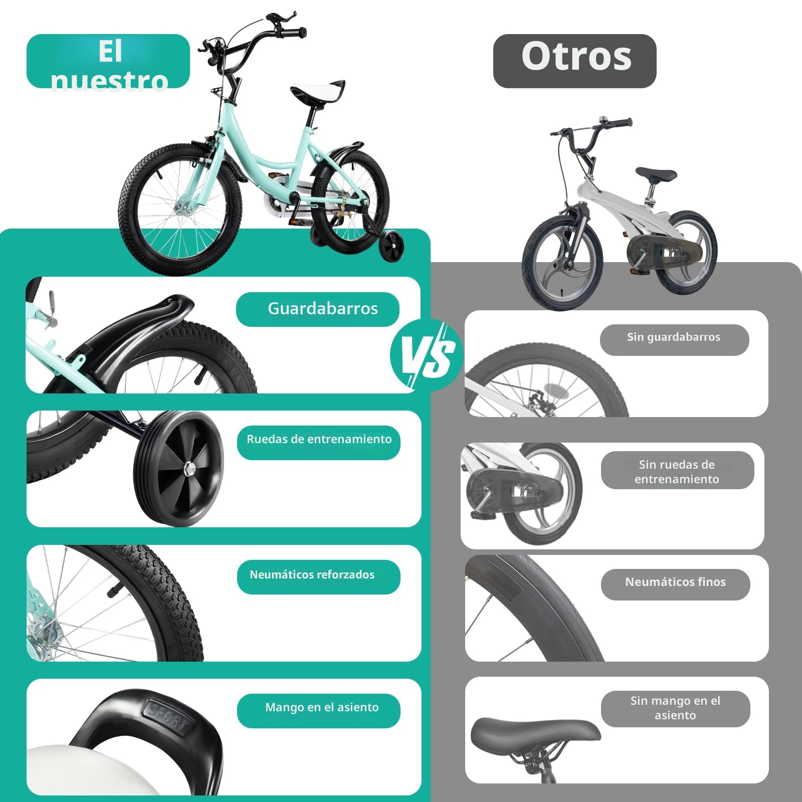 Bicicleta infantil de 16 pulgadas a partir de 4-8 años, para niños y niñas, con ruedas de apoyo, altura ajustable, color verde y negro