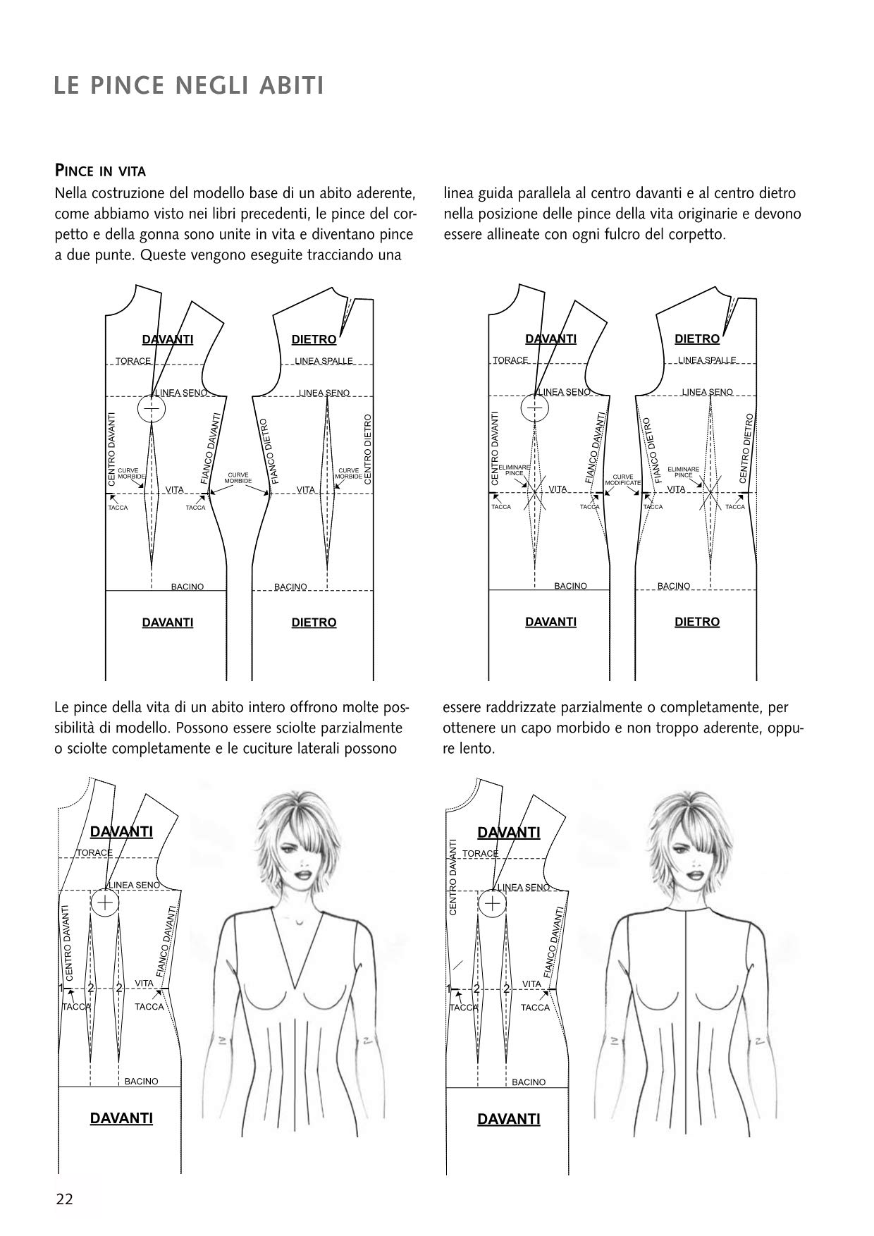 Tecnica dei modelli. Alta moda. Modelli alta moda, particolari sartoriali, costumi d'epoca (Vol. 2)