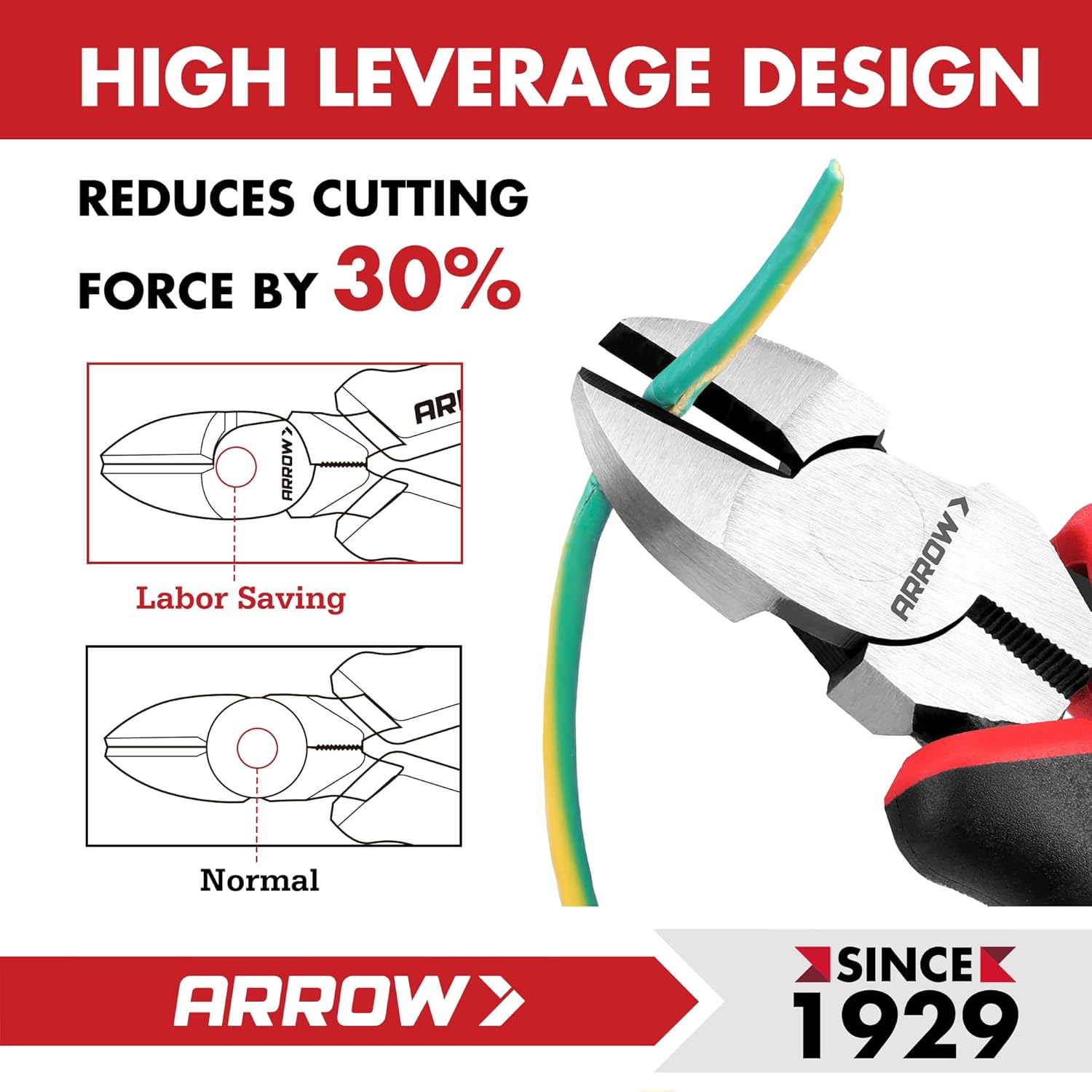 ARROW High Leverage Diagonal Pliers, 6 Inch Wire Cutters with Comfortable TPR Handle, High Carbon Steel Side Cutters for Cutting Wire (Pack of 2)