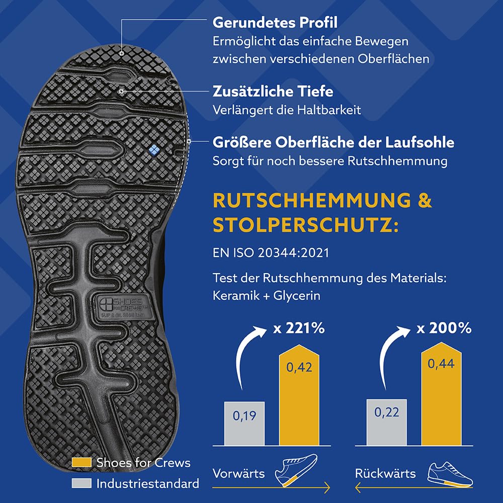 Shoes for Crews Damen-Arbeits-Sneaker mit rutschhemmender Sohle – bequem, leicht, atmungsaktiv, Spritzwasserschutz, ideal für Gastronomie Küchen Kellner, Krankenschwester – Vitality II