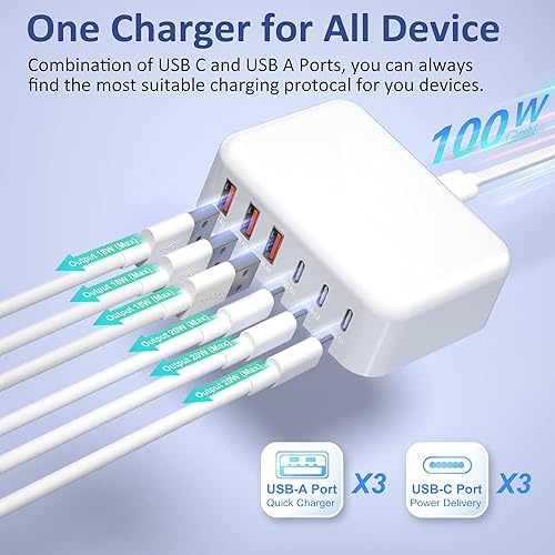 Miniatura 2 de Bangfun - Bloque de carga rápida USB C, 6 puertos de 100 W, estación de carga USB tipo C, cargador de pared de carga rápida, cubo de enchufe con 3