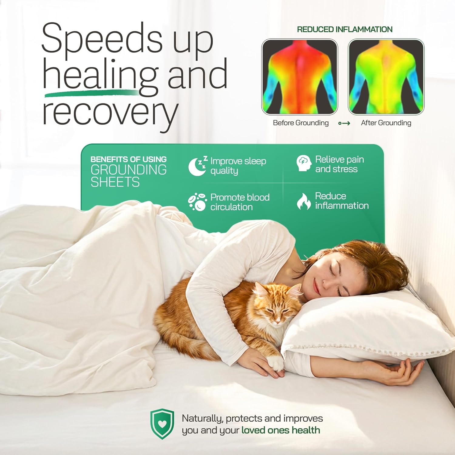 Earthbound Grounding Sheets Queen Size - Improve Sleep and Relax with Our 90% Organic Cotton, 10% Pure Silver Grounded Sheet | Reduce Inflammation with Deep Pocket Grounding Bed Sheet - White