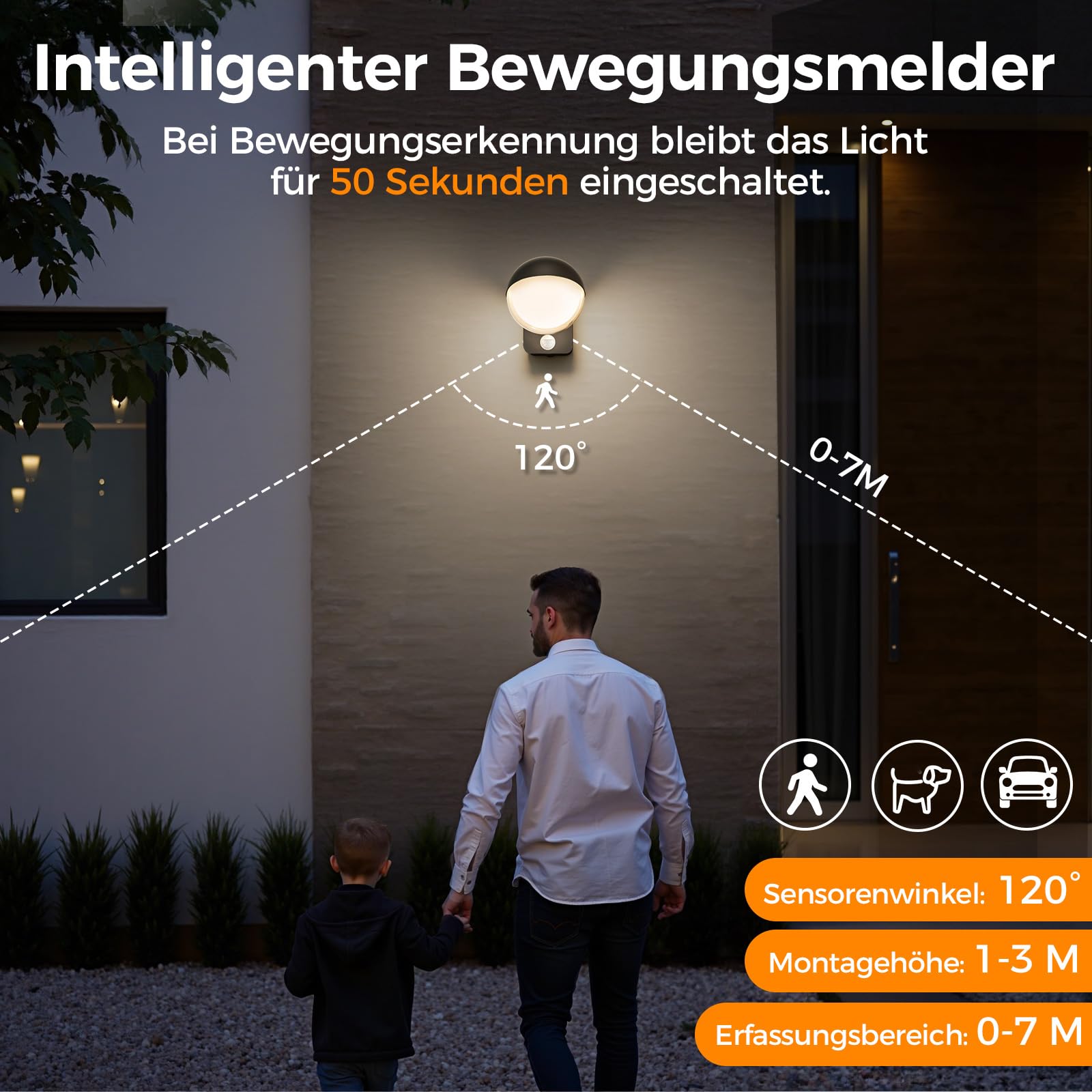 18W Außenwandleuchte Außenlampe mit Bewegungsmelder, Warmweiß 3000K LED Aussenlampe mit Bewegungsmelder 350° schwenkbar Aussenlampe Wandleuchte Aussen für Balkon Garten IP65 Wasserdicht