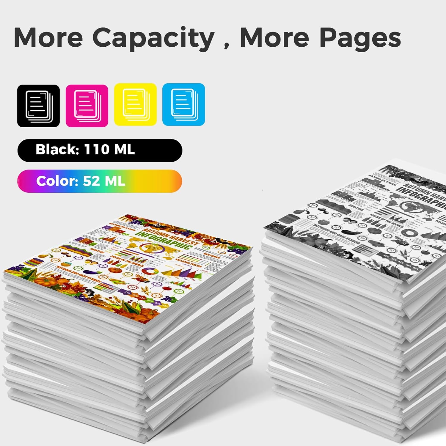 SP1 SP-1 SP01 Ink Cartridge High Yied SP01BKS SP01CS SP01MS SP01YS Ink 5-Pack Replacement for Brother SP-1 SP01 SP1 Sublimation Printer,2 Black,Cyan Magenta Yellow - Image 3