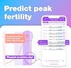 Easy@Home 40 Ovulation Test Strips and 10 Pregnancy Test Strips-Width of 5mm-Powered by Premom Ovulation Predictor iOS and Android App