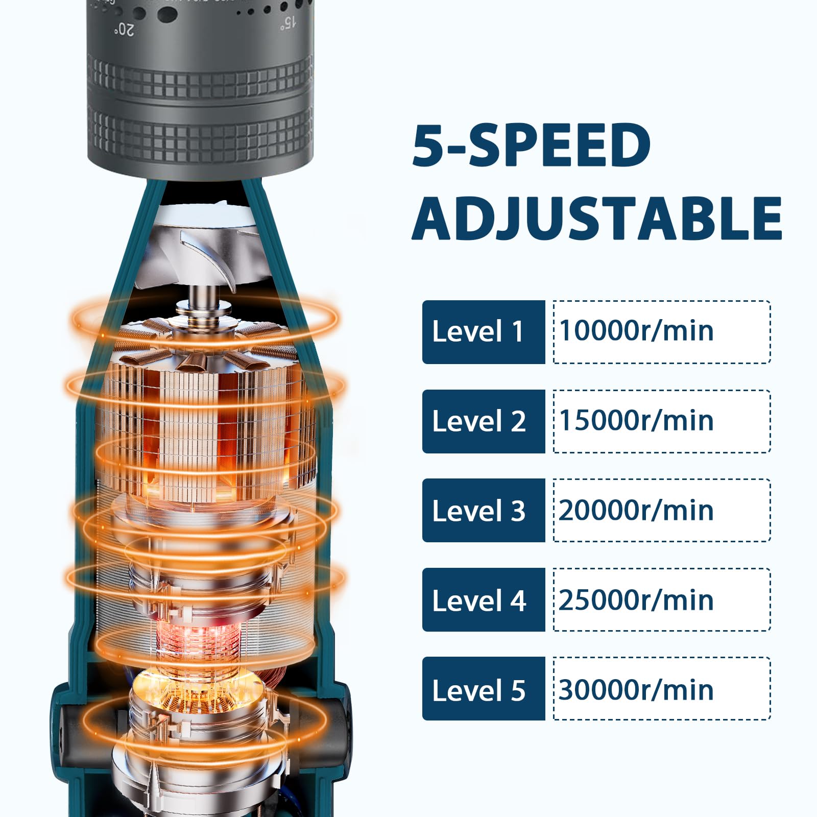 Ponceuse à électrodes 260 W pour soudage TIG - Kit d'affûtage à électrodes en tungstène pour soudage - 6 tailles - 8 angles - Meuleuse TIG avec bloc de ponçage plat - 10 roues diamantées - 3 mandrins