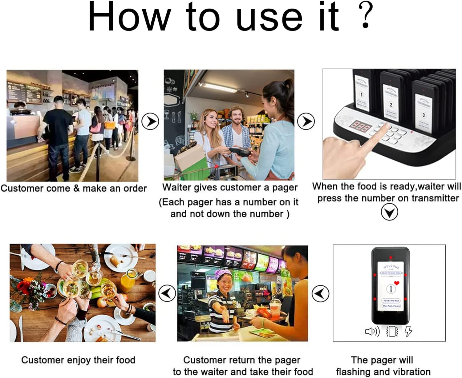 Restaurant Pager System 24 Buzzers Social Distancing Buzzer Wireless Calling Guest Waitin with Vibration, Flashing and Buzzer for Restaurant Food Truck Hospital Clinic Church Cafe Shop