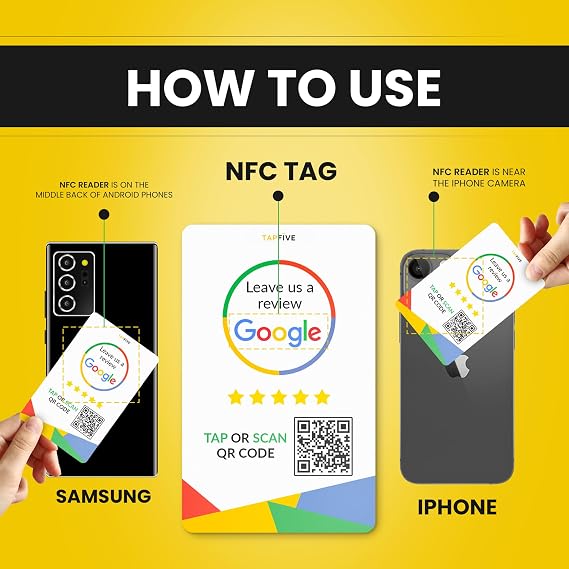2X 5-Pack Bundle: Google Review Tap Cards + Google Review Tap Stickers by TapFive - Reusable Smart Tap NFC & QR for Instant Reviews - iPhone & Android - Boost Business Reviews Quickly