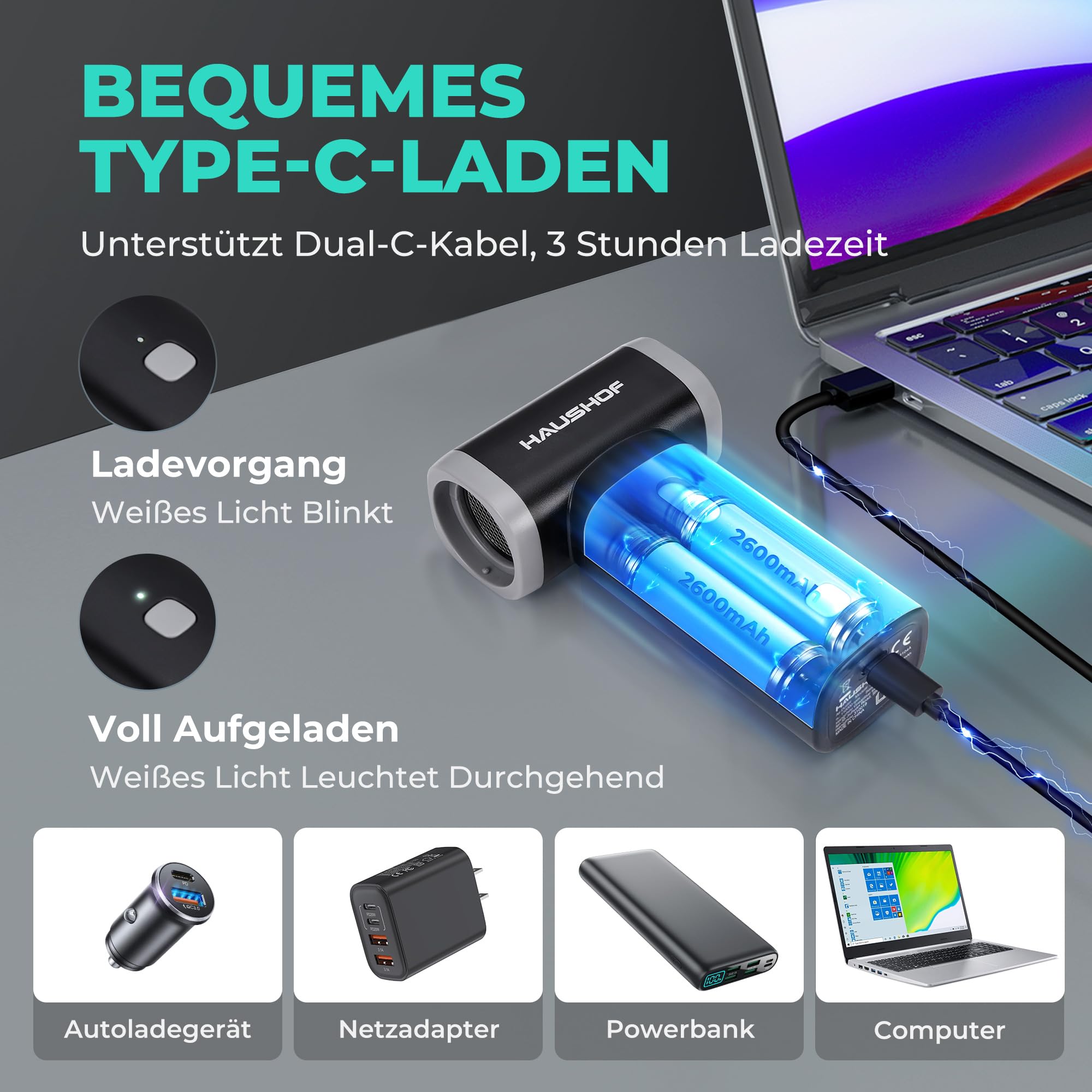 HAUSHOF Mini Elektrische Staubgebläse, Stufenlose 110000 RPM Air Duster, 235g USB-C Wiederaufladbares PC Reinigungsset, Leicht & tragbar Staubbläser für Tastatur, Auto, Sofa, Outdoor,Schwimmring