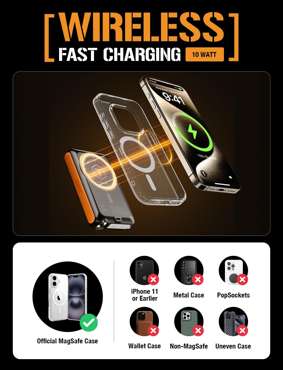 Diagram illustrating MagSafe compatible wireless charging with the ToughTested ROC 5 Power Bank.