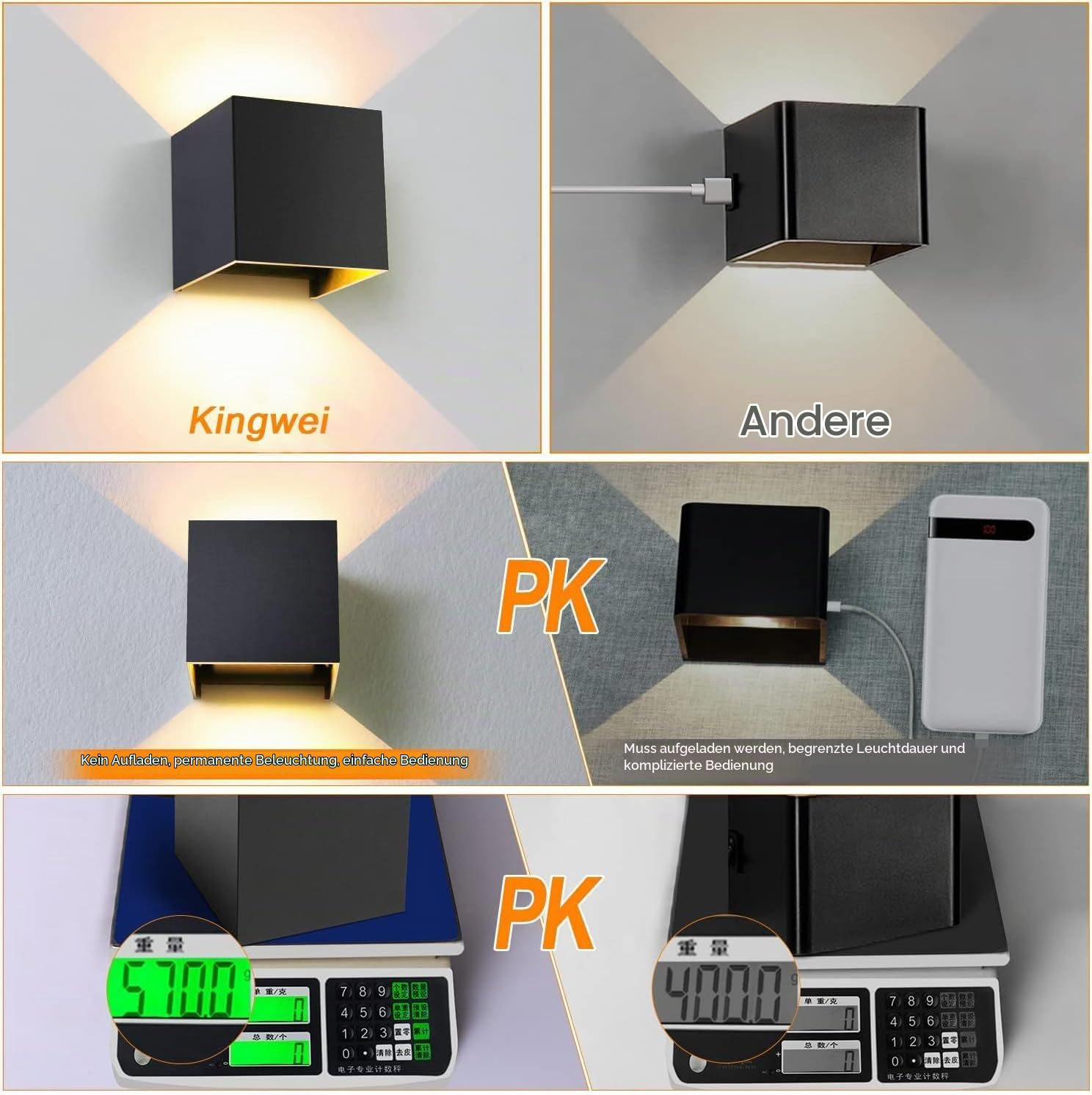 Kingwei 4 Stücke LED Wandleuchten Aussen 12W Mit Up Down Wandlampen Einstellbar Abstrahlwinkel Aussenleuchten IP65 Kaltweiß 3000K Außenwandleuchten Schwarz