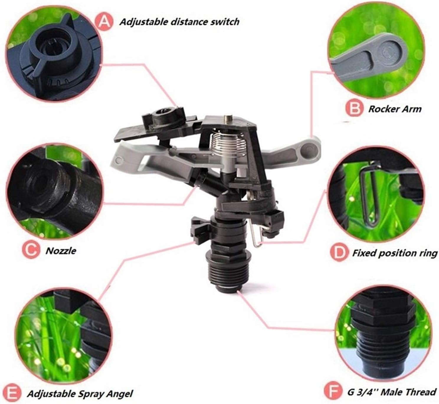 Gardening Watering System Tools 3 Pieces of 3/4 Inch External Thread Plastic Impact Sprinkler Nozzles for Home Garden Lawn Grass Irrigation Rotary Rocker Watering Sprinkler Nozzles