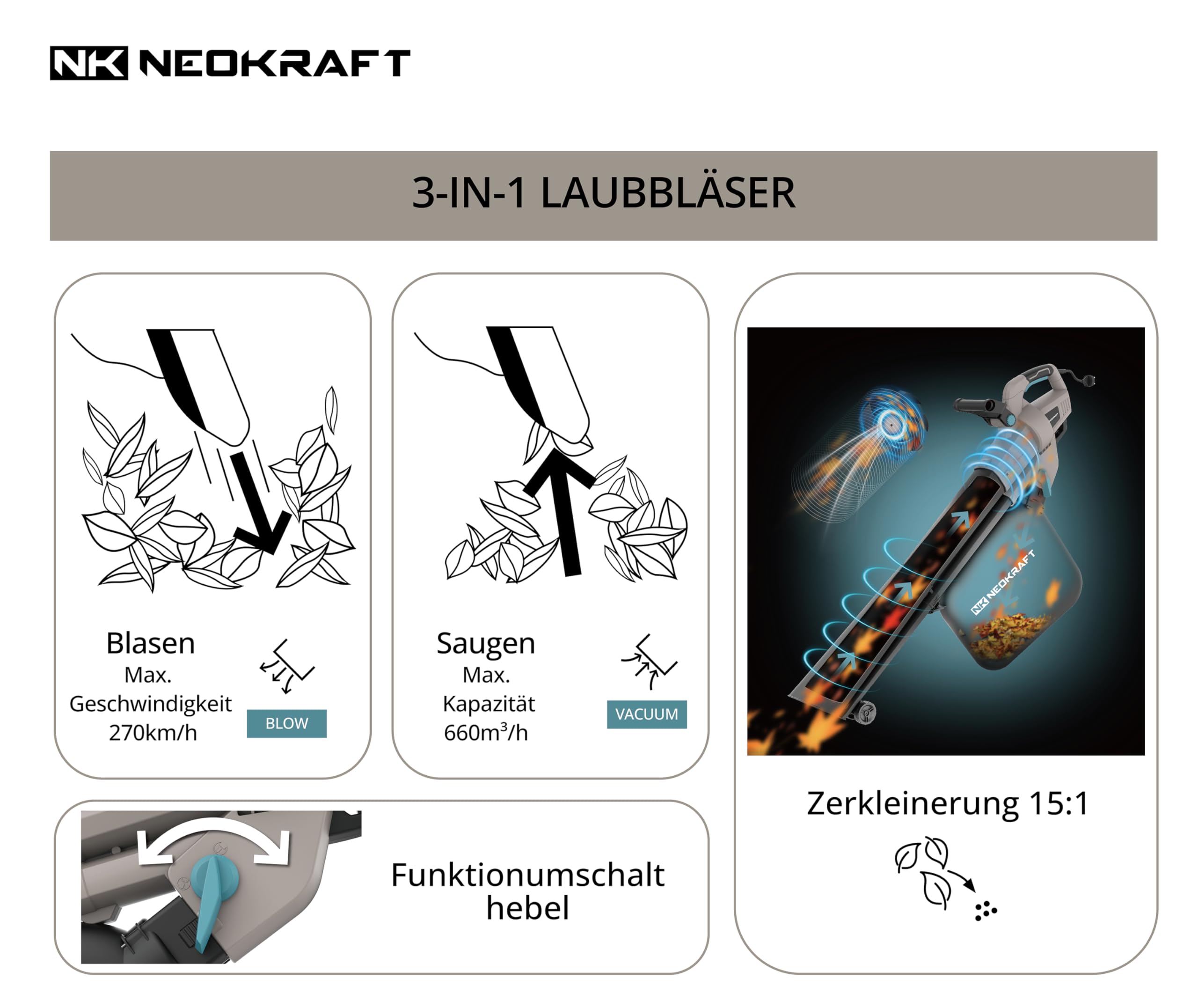 Neokraft Elektro Laubbläser und Laubsauger 3500W mit Häcksler 40L Fangsack