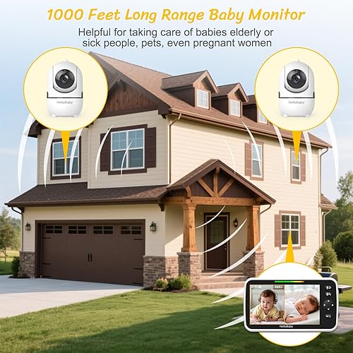 Miniatura 8 de HelloBaby Monitor de bebé con 2 cámaras, pantalla dividida de 6 pulgadas, sin WiFi, batería de 30 horas, zoom panorámico de 355, visión nocturna,