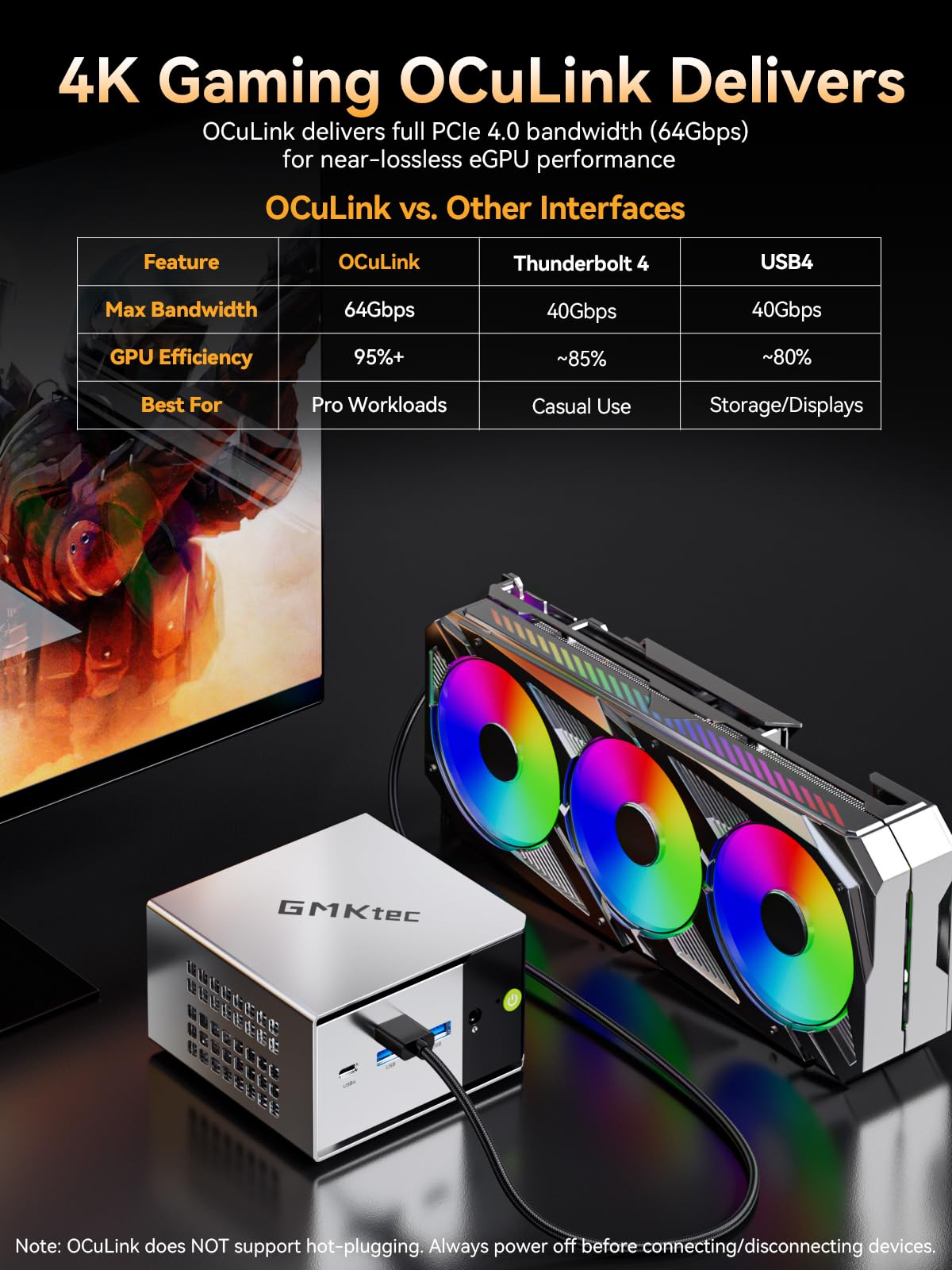 GMKtec Mini PC AMD Ryzen 5 PRO 6650H (Turbo 4.50GHz) 16GB DDR5 1TB NVME SSD Dual NIC LAN 2.5GbE Oculink, USB4, HDMI, USB-C Desktop Computer M8 - 5