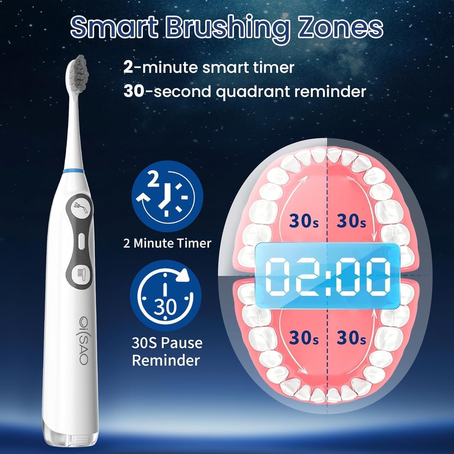 Electric Toothbrush with Water Flosser-Flosses, Vibrates and Oscillates(The 1st Tech), 3-in-1 Upgraded Pro Flossing Toothbrush with 5 Brush Heads, Plaque Removal for Sensitivity, Braces (White)