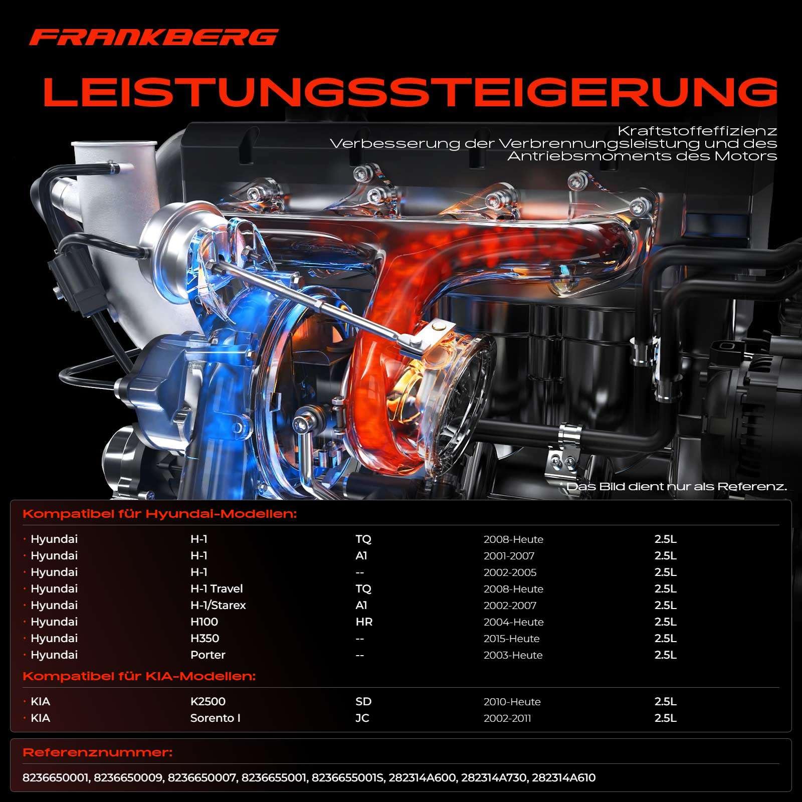Frankberg Turbocompressore Gas di scarico Turbocompressore Diesel | Compatibile con: Sorrento I Van JC, H-1 Pianale/Telaio, H350 pianale/telaio, H-1 Box A1, Autobus H350, Sorrento I JC, H-1