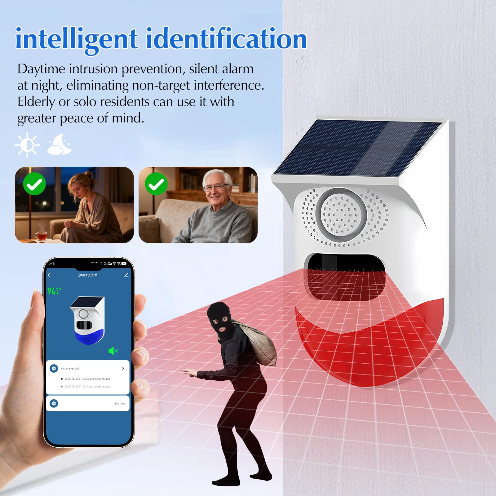 Yasorn Allarme rilevatore di movimento intelligente, sensore di movimento con telecomando, 120dB IR portata di rilevamento 12m/110°, (WiFi 2.4GHz) compatibile con Tuya Smart/Smart Life APP (2 Pack).