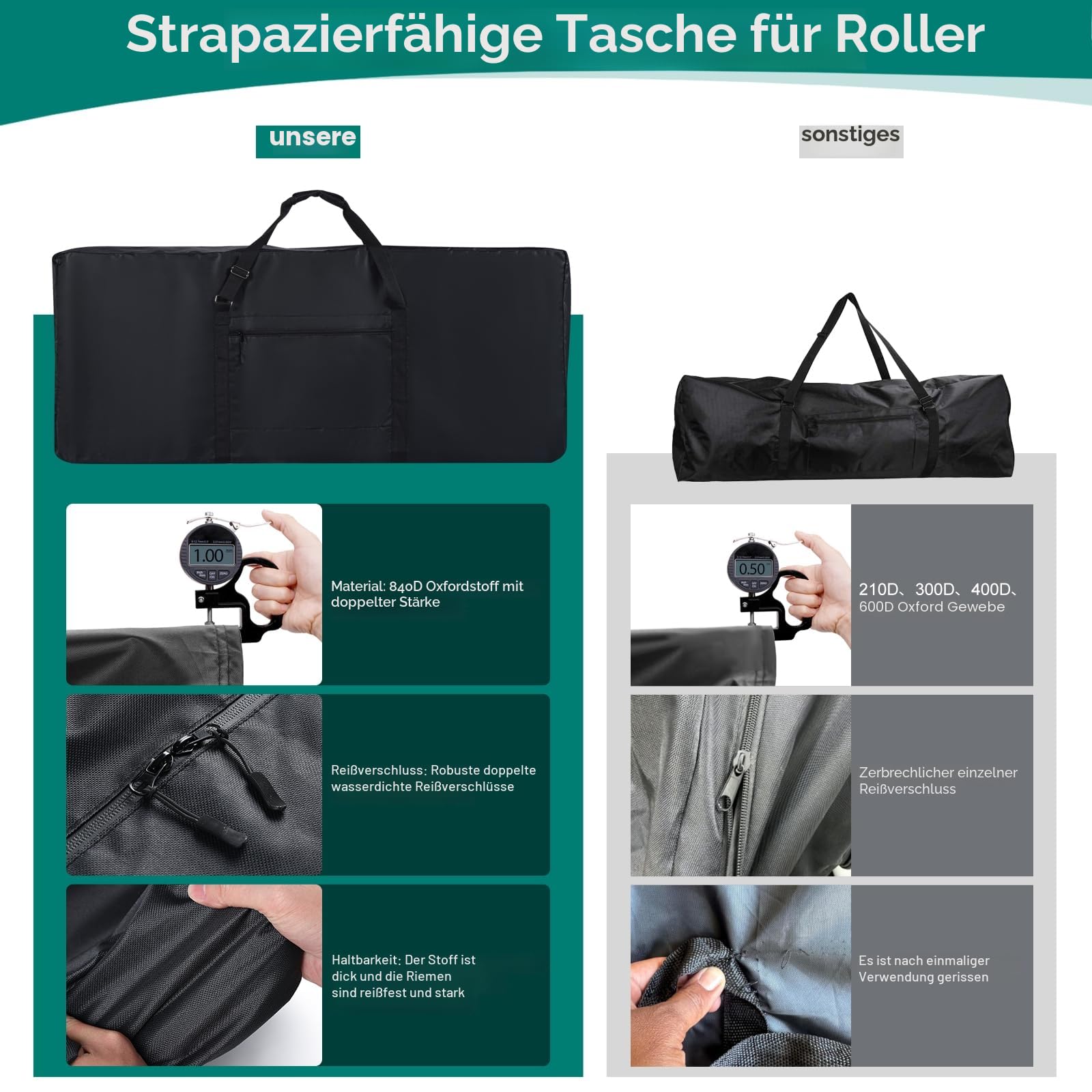 Scooter Tasche,Verbessert 900D Oxford Tasche für E-Scooter Wasserdicht，Universell E Roller mit Starkem Gurtband FüR,E Scooter Zubehör，130cm L x30.48cm Wx50cm H