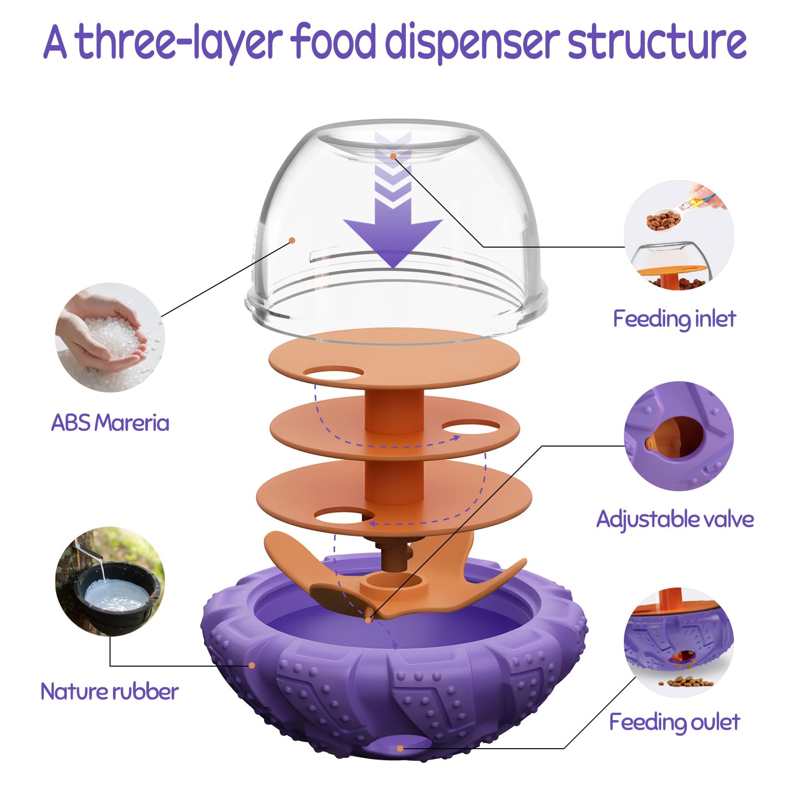 Interactive Dog Puzzle Toy for Smart, Dog Enrichment Toys to Keep Them Busy, Cognitive Dogs Toy to Stimulate Their Brain, Dog's Treat Dispensing Toys with Slow Feeder, Durable and Easy to Clean - image 3