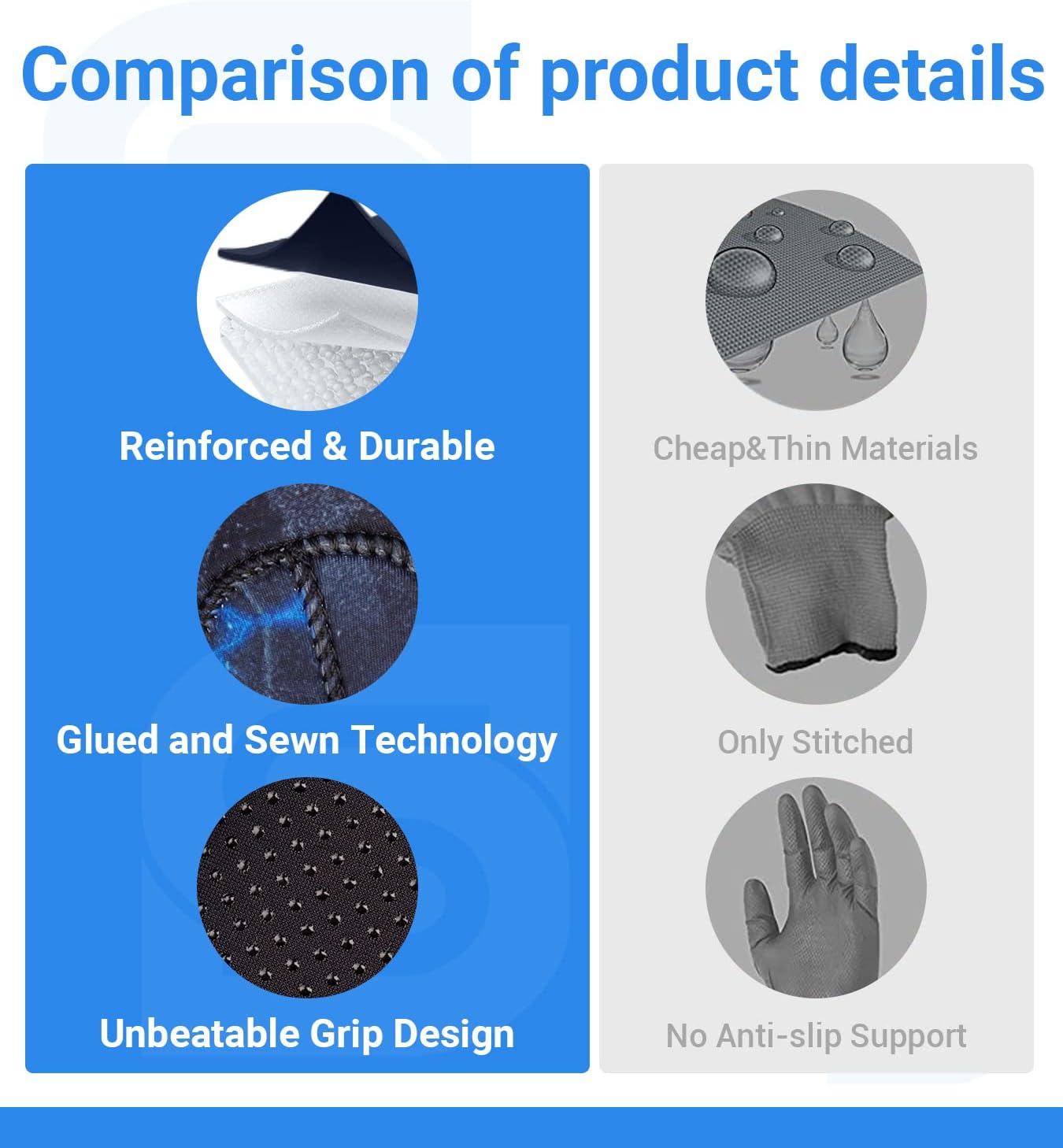 Scuba Diving Gloves, 3MM Neoprene Thermal Non-Slip Gloves for Diving, Surfing, Kayaking, Snorkeling, Sailing, Boating Neoprene Gloves for Men and Women - Image 8