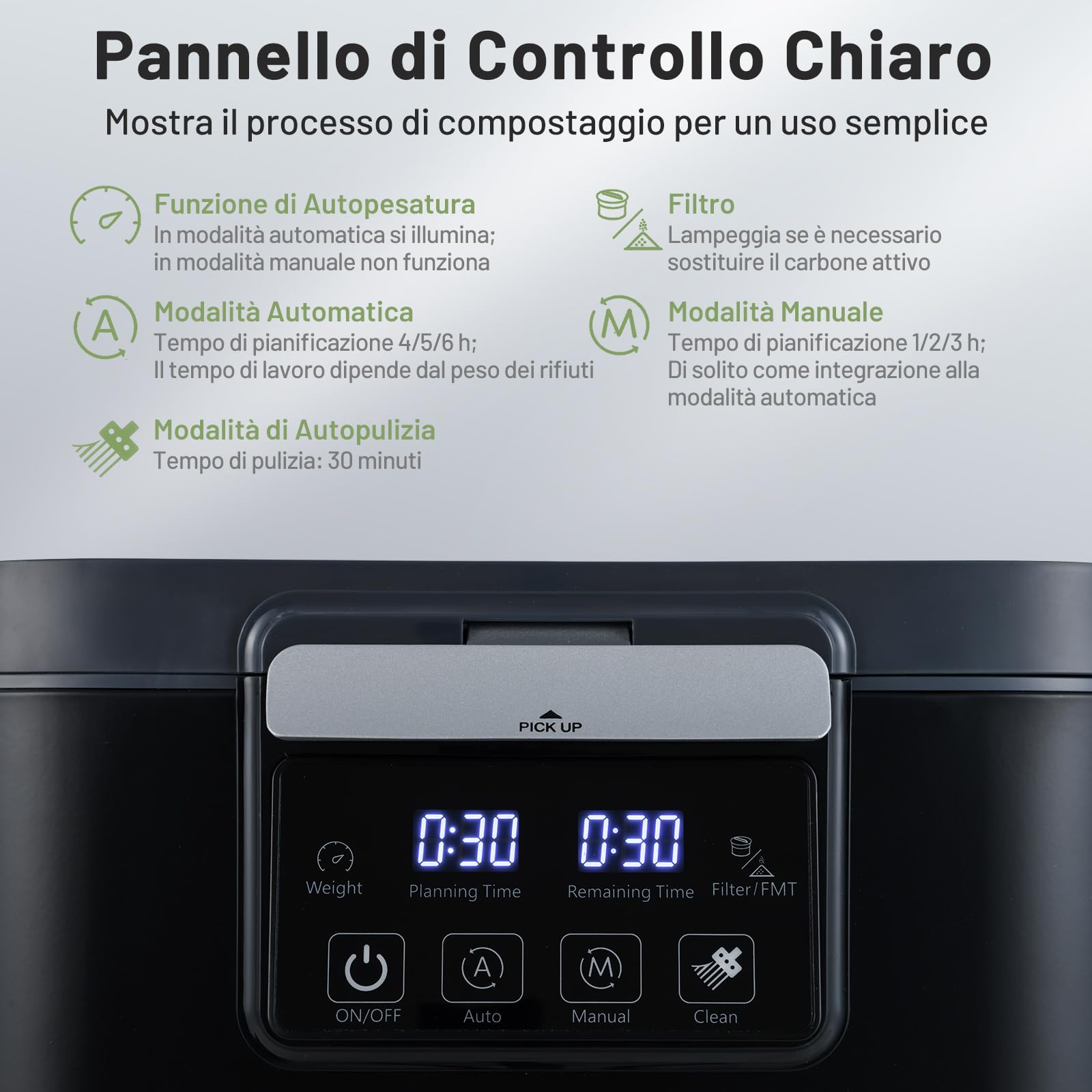 RELAX4LIFE Compostiera Elettrica da Cucina 4L, 33,5 x 26 x 33,8 cm