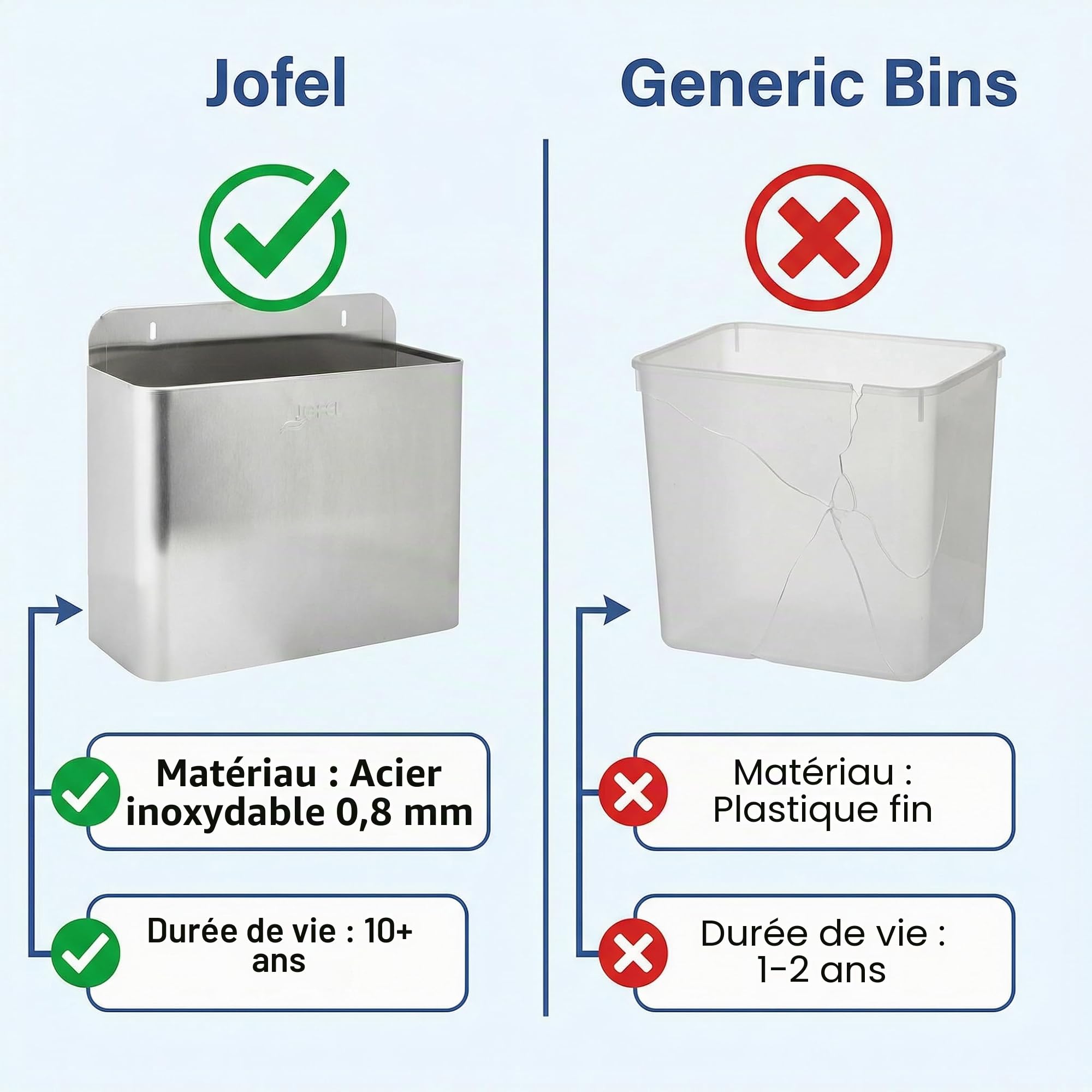 Jofel al71601 Poubelle murale, inox