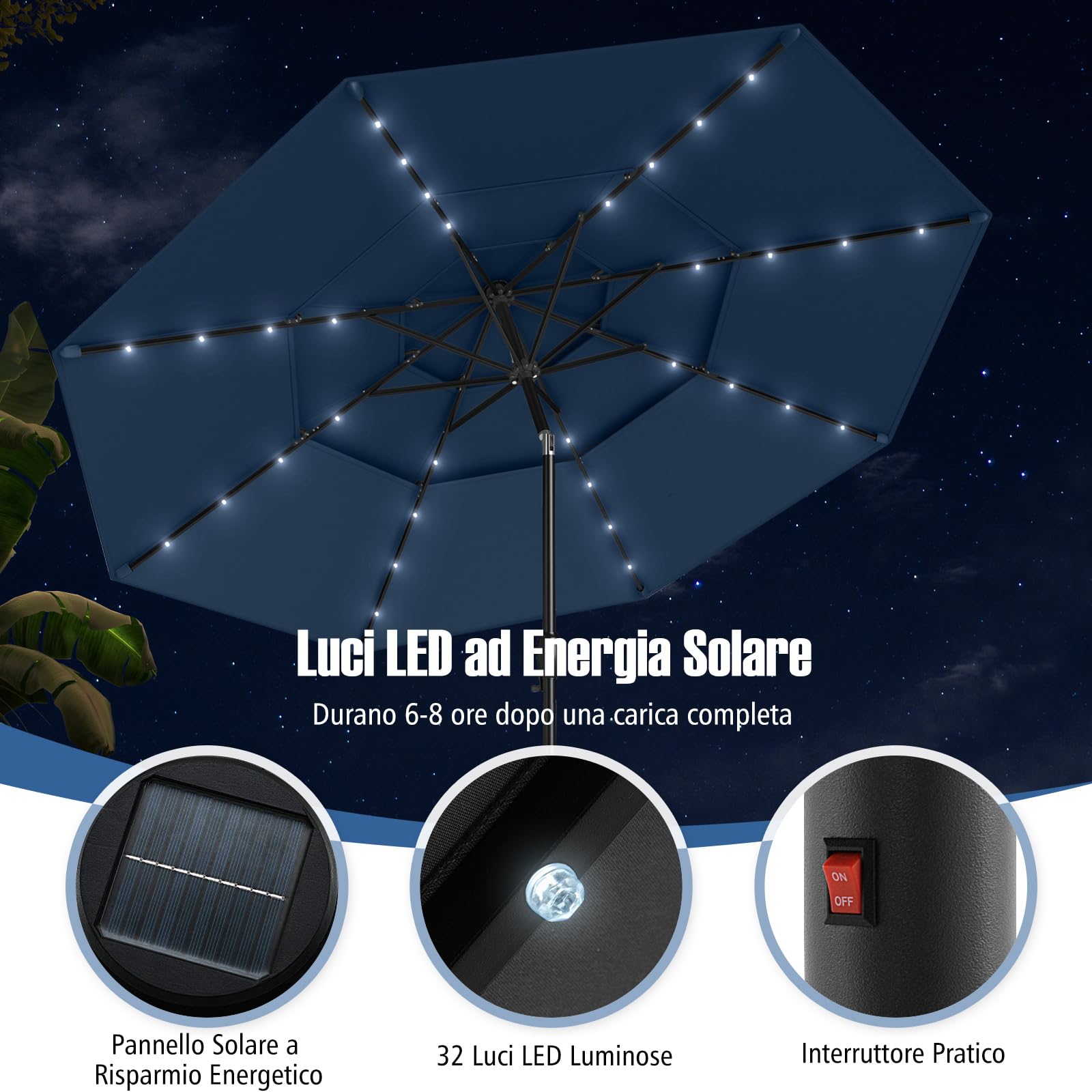 COSTWAY Ombrellone da Patio 297 cm con 32 Luci LED, Tetto Ventilato a 3 Piani, Inclinazioni Regolabili, Manovella, 8 Stecche, Ombrellone da Giardino, Piscina, Spiaggia (Blu)