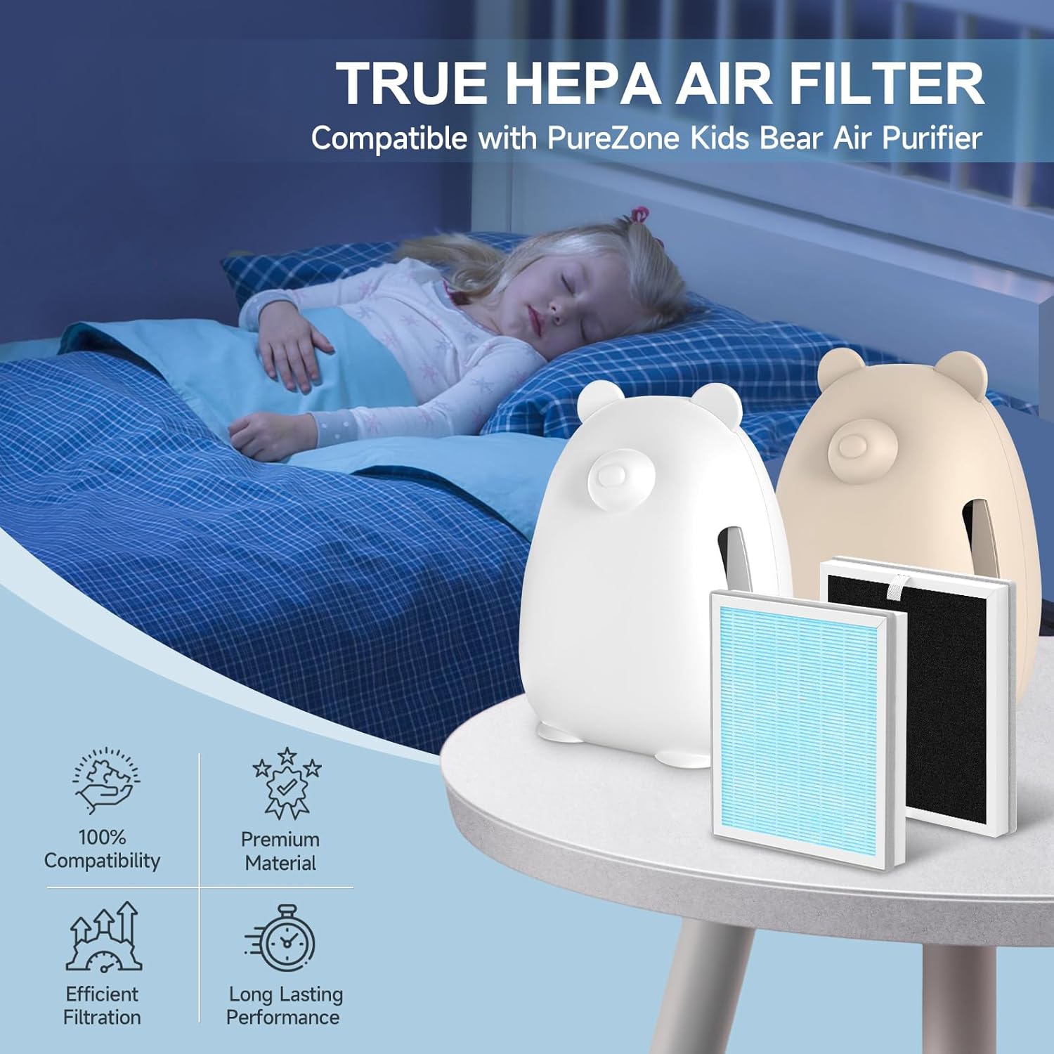 3-in-1 True HEPA Replacement Filter Compatible With Pure Enrichment PureBaby Kids Bear Air Purifier (PEAIRBER), 2 Pack