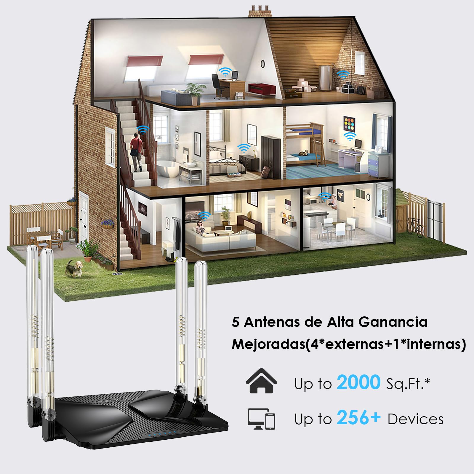 WAVLINK AX3000 Router WiFi 6 Doble Banda 2.4G/5G 3000Mbps - para Juegos/VR Profesional, Red Mesh Total, 4xMU-MIMO, OFDMA/WPA3, 160MHz, IPv6, Alta Velocidad + Modo Ap