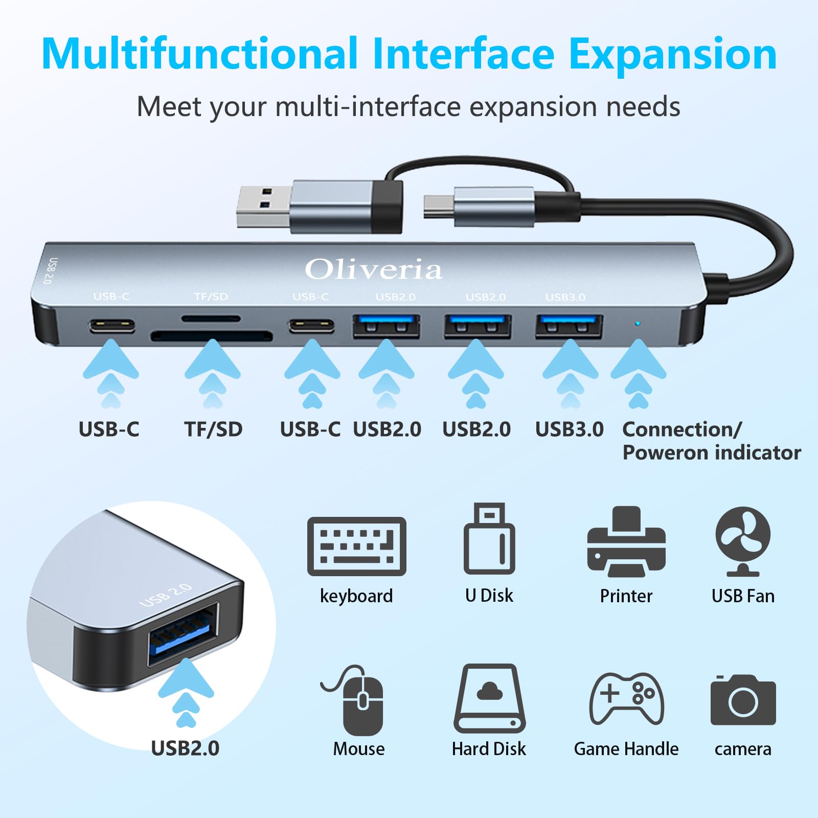 Oliveria Hub USB C 3.0, adattatore multiporta hub USB 3.0 8 in 2 con lettore di schede SD e TF, porte USB 3.0 e USB 2.0, porta USB-C, hub USB tipo C per MacBook Air/Pro, Galaxy, iPad, Windows, ecc.