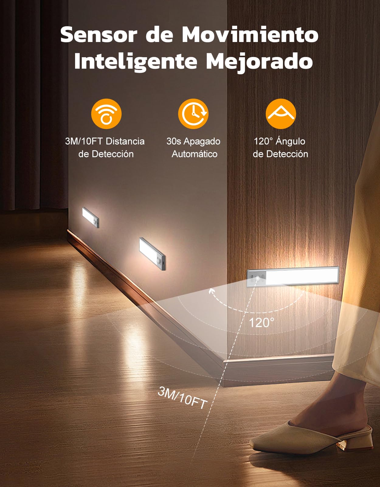 Luces LED Cocina Bajo Mueble [2 Piezas], 6000K 35 LEDs Luz Armario con Sensor de Movimiento Magnética Adhesiva, 3 Modos 2000mAh Recargable Luz Nocturna para Pasillo, Sótano, Escalera, Gabinete