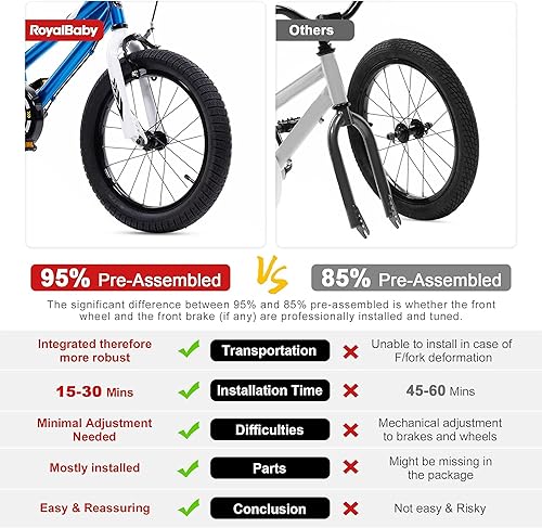 Miniatura 3 de RoyalBaby Kids Bike EZ Balance to Pedal Dual Handbrake Toddlers Boys Girls Bicycle 12-20 Inch for Age 3-10 Years